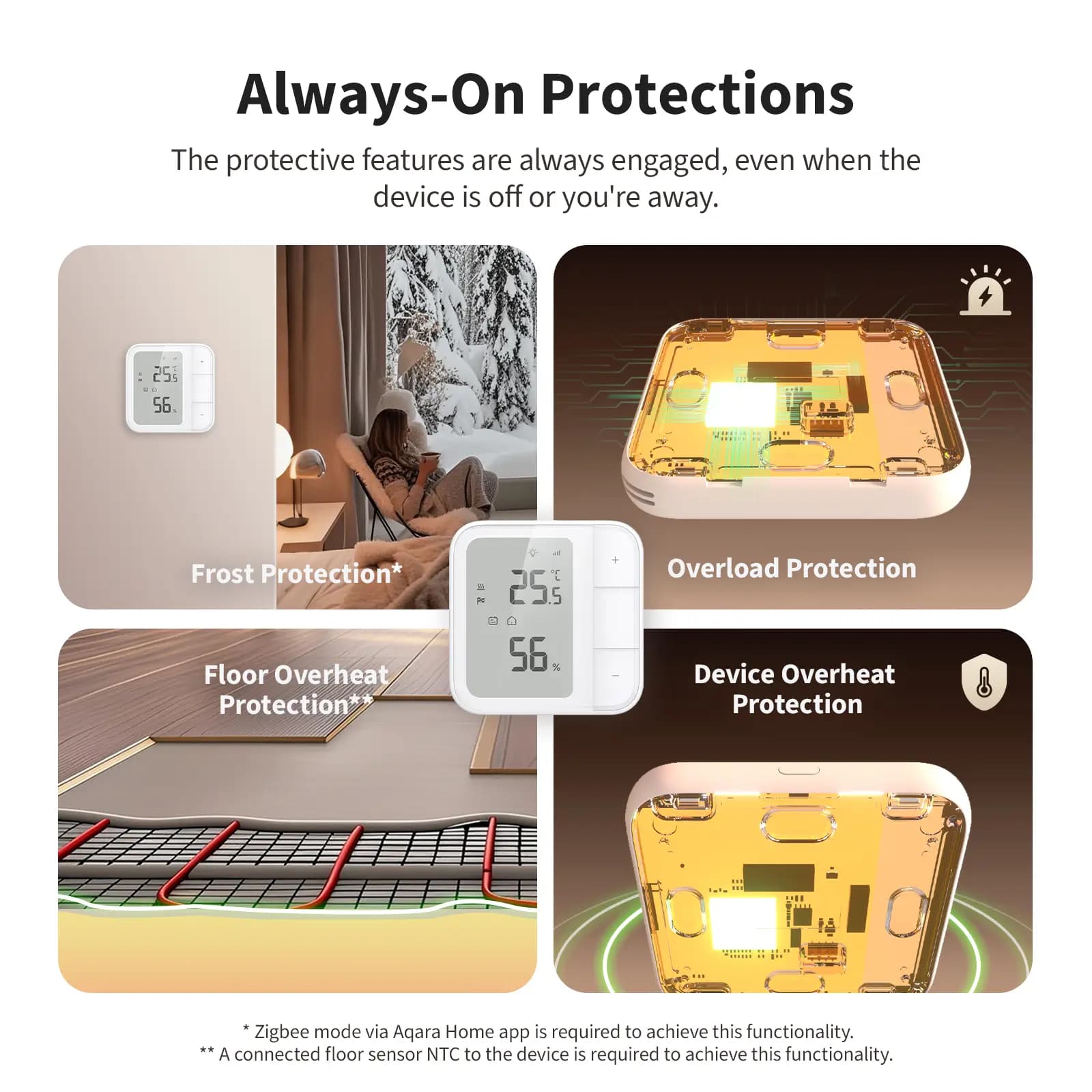 Aqara UT-A01D Floor Heating Thermostat W500 (Offline) — 4