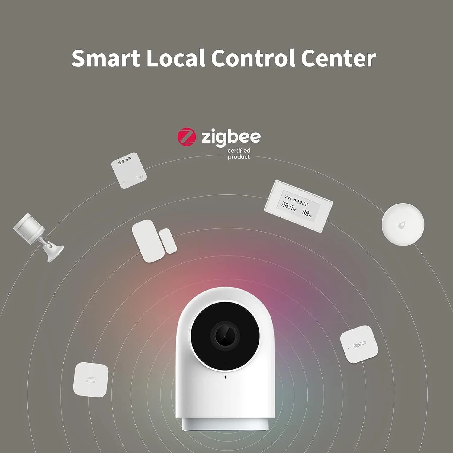 Aqara G2H Pro Camera Hub (CH-C01) - 1080p Zigbee 3.0 — 4