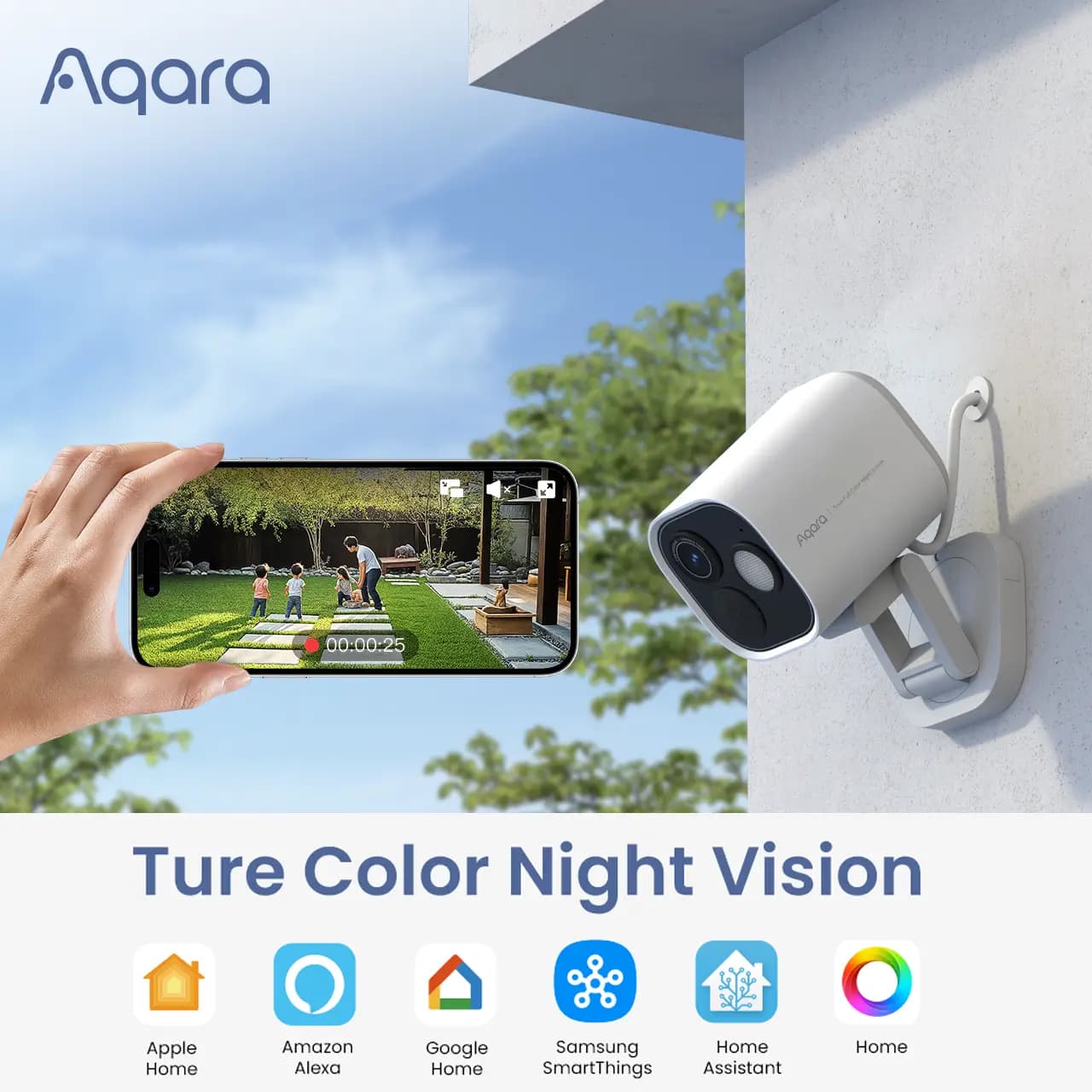 Aqara Camera Hub G5 Pro (PoE, Beyaz) - 2.6K AI Kamera ve Akıllı Ev — 2