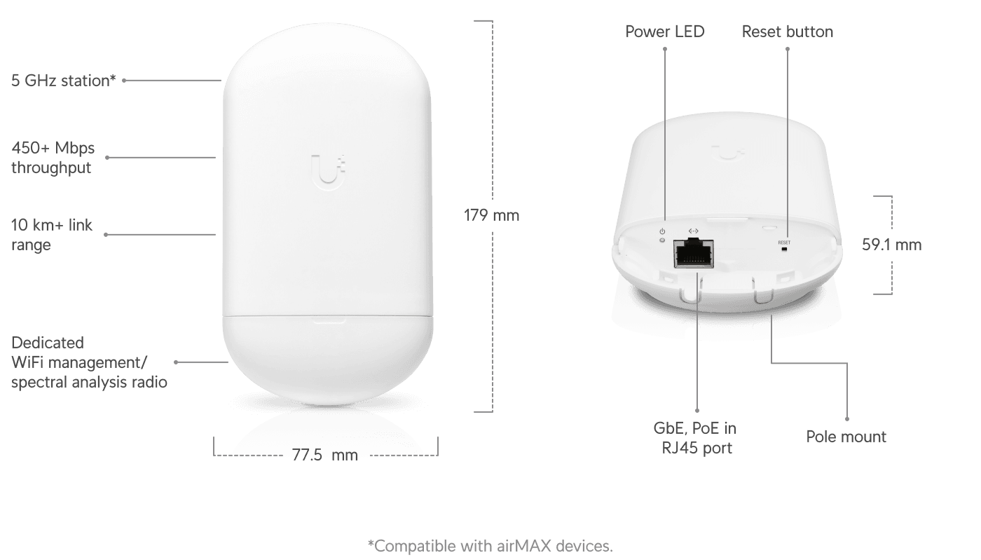 Ubiquiti NanoStation NS-5ACL 5 GHz airMAX AC CPE — 2