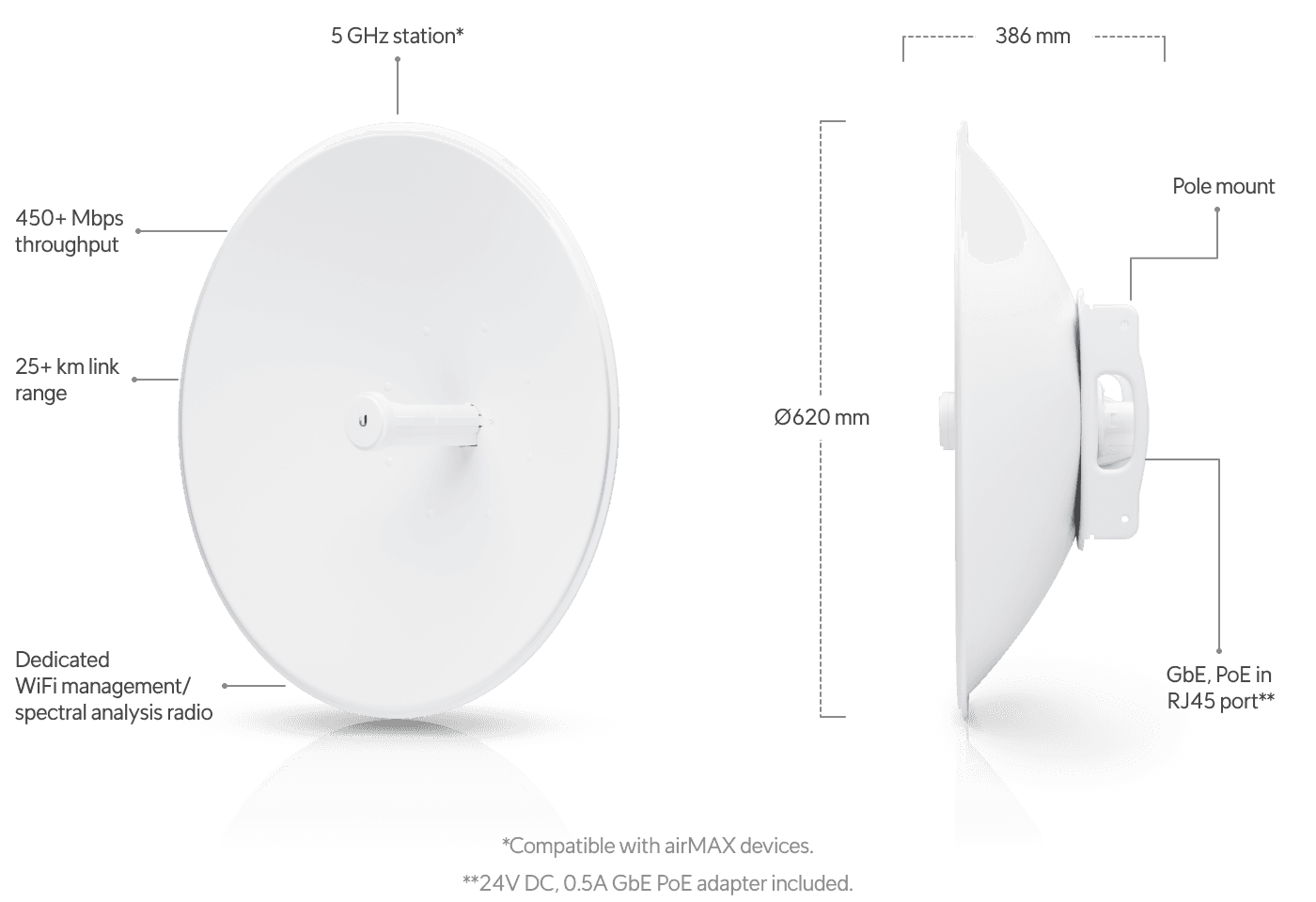 Ubiquiti PBE-5AC-620 PowerBeam ac 5 GHz 29 dBi PtP Köprü — 1