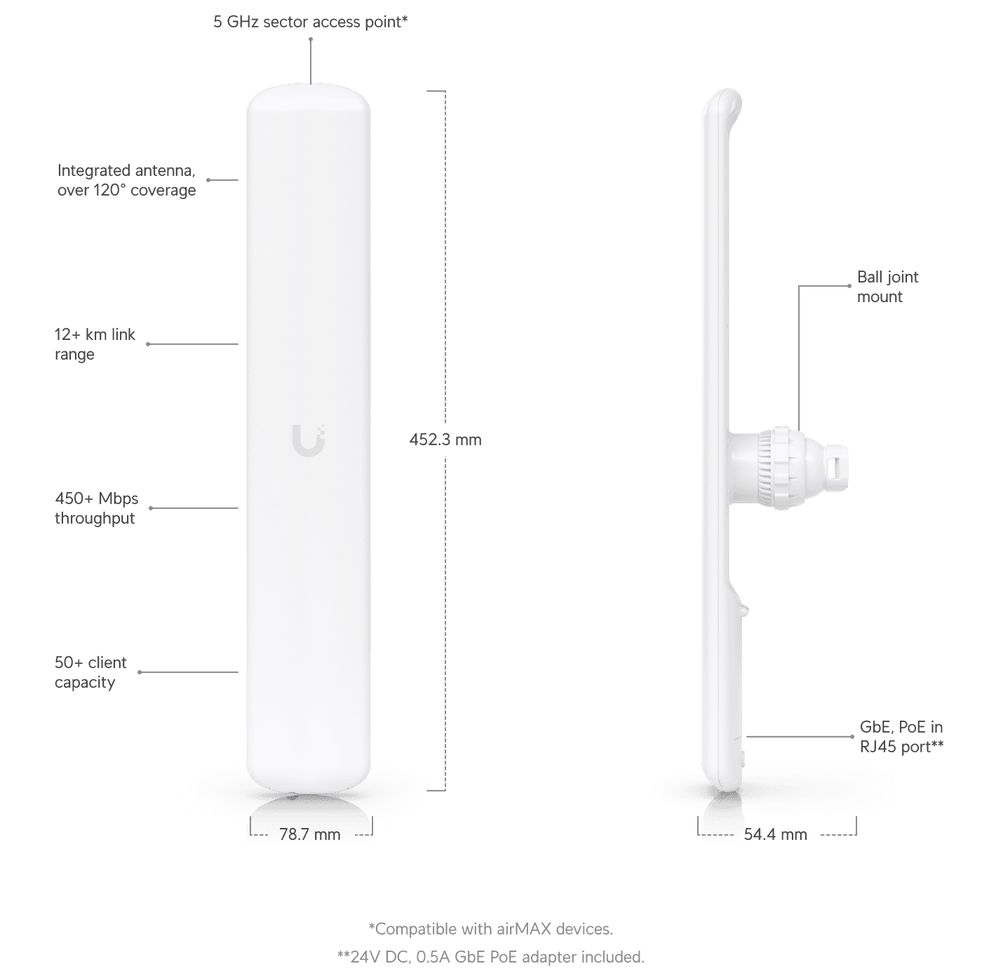 Ubiquiti LAP-120 LiteAP ac 5 GHz 16 dBi Dış Mekan AP — 2