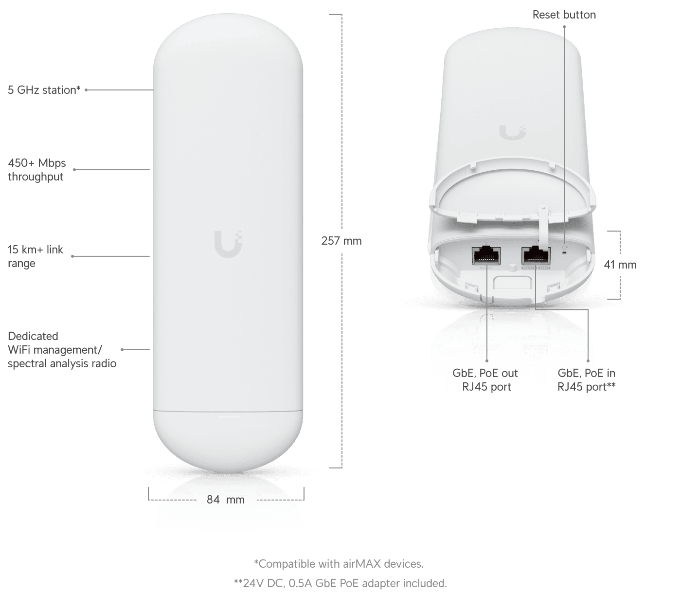 Ubiquiti NS-5AC NanoStation 5AC airMAX AC CPE — 2