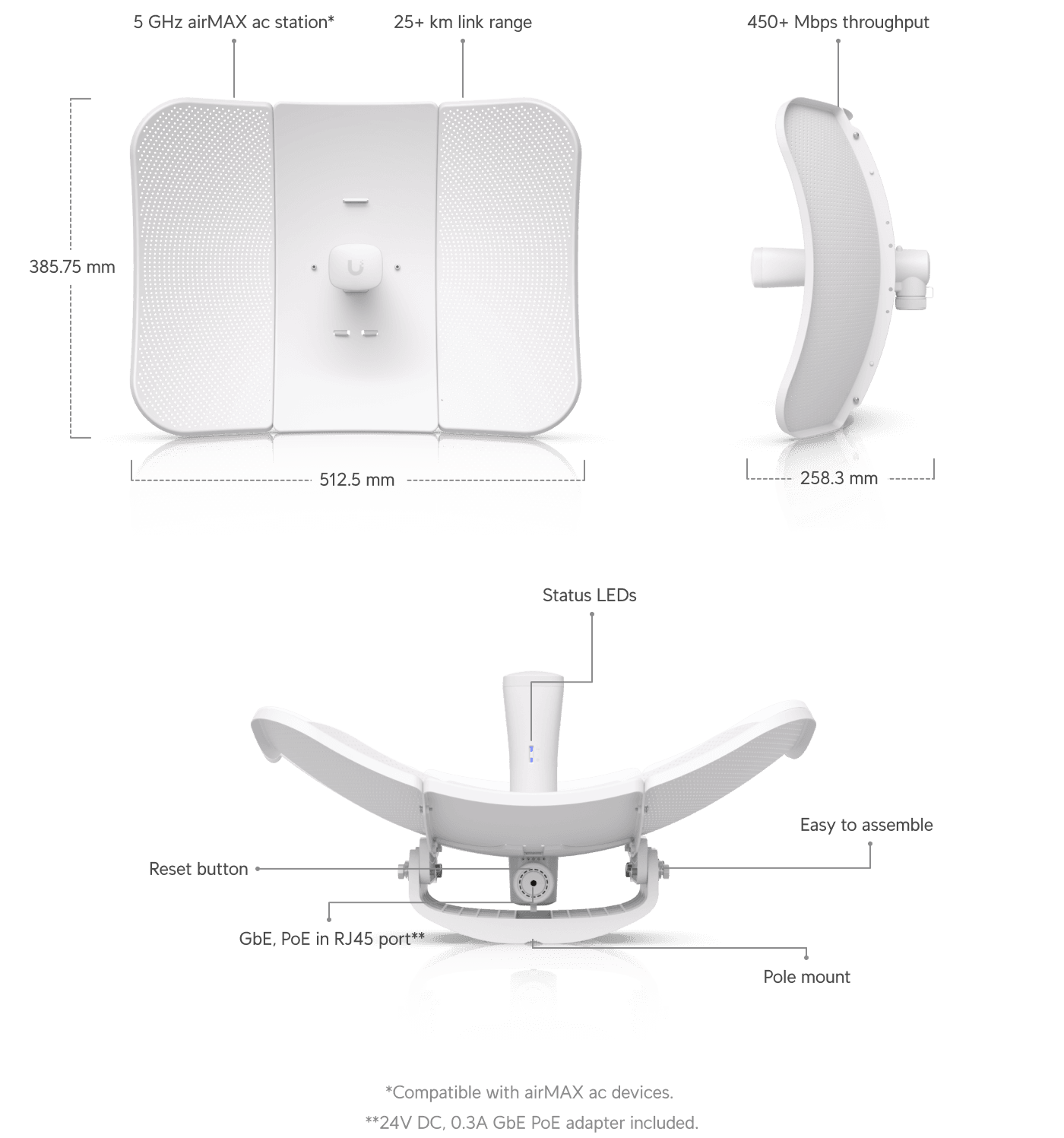 Ubiquiti LiteBeam LBE-5AC-LR 26 dBi airMAX AC CPE — 2