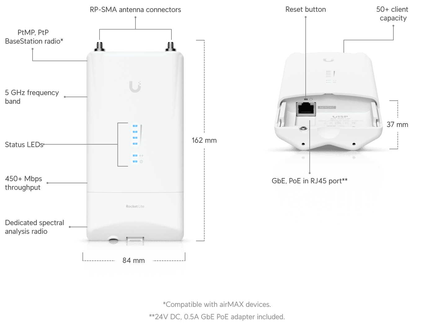 Ubiquiti Rocket ac R5AC-LITE Outdoor Access Point — 2