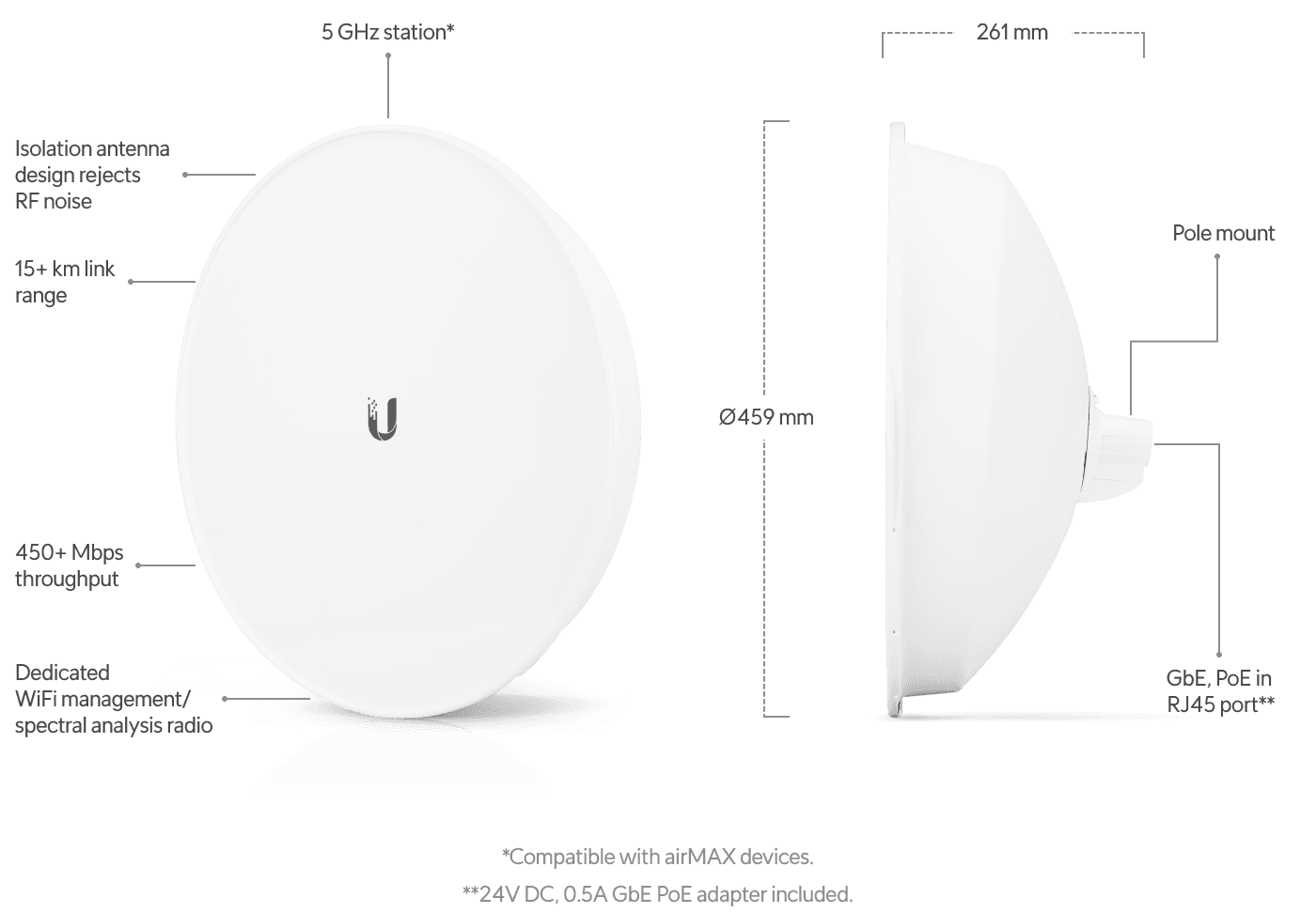 Ubiquiti PowerBeam ac ISO PBE-5AC-400-ISO 5 GHz airMAX Bridge — 2