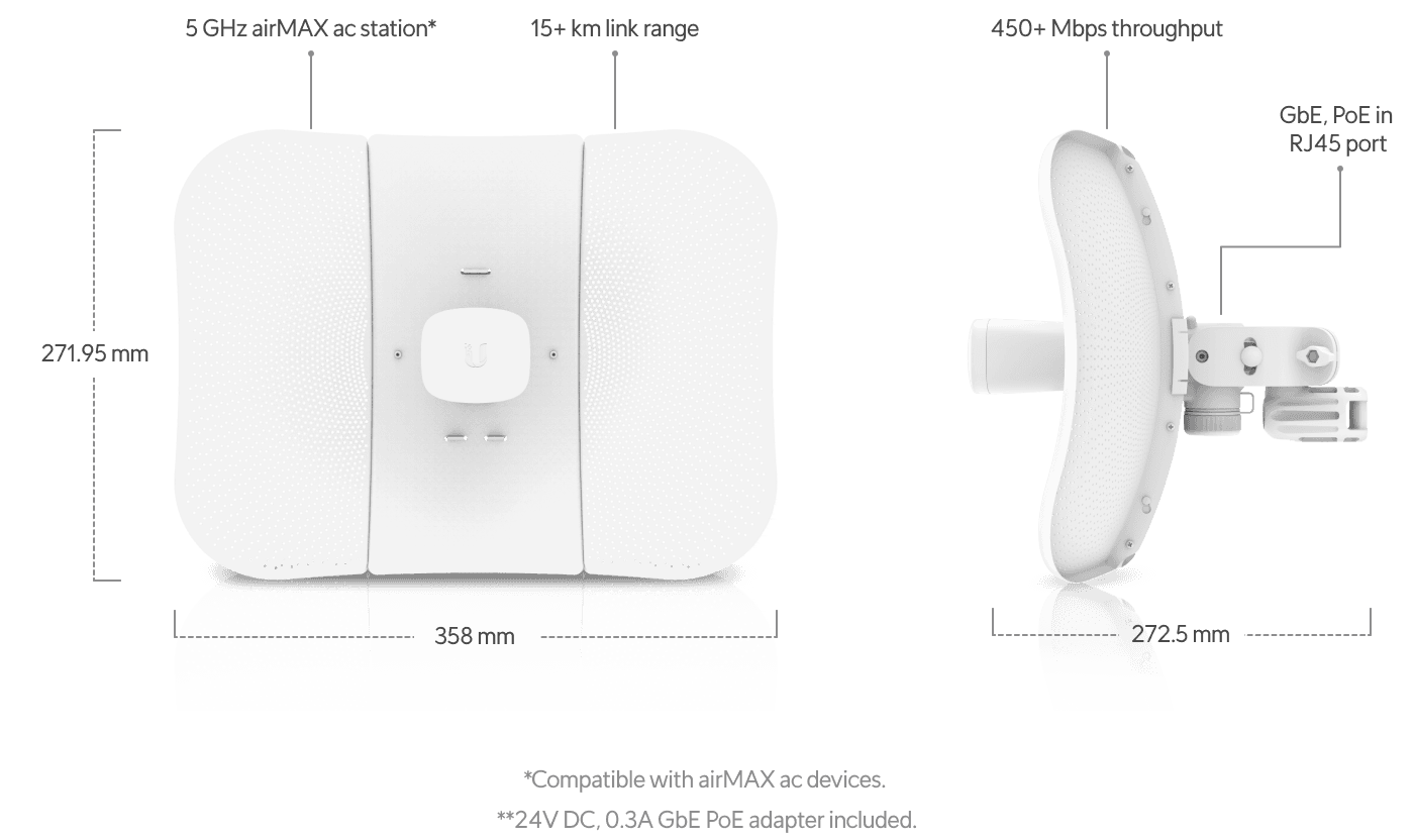 Ubiquiti LiteBeam LBE-5AC-Gen2 23 dBi airMAX CPE — 2