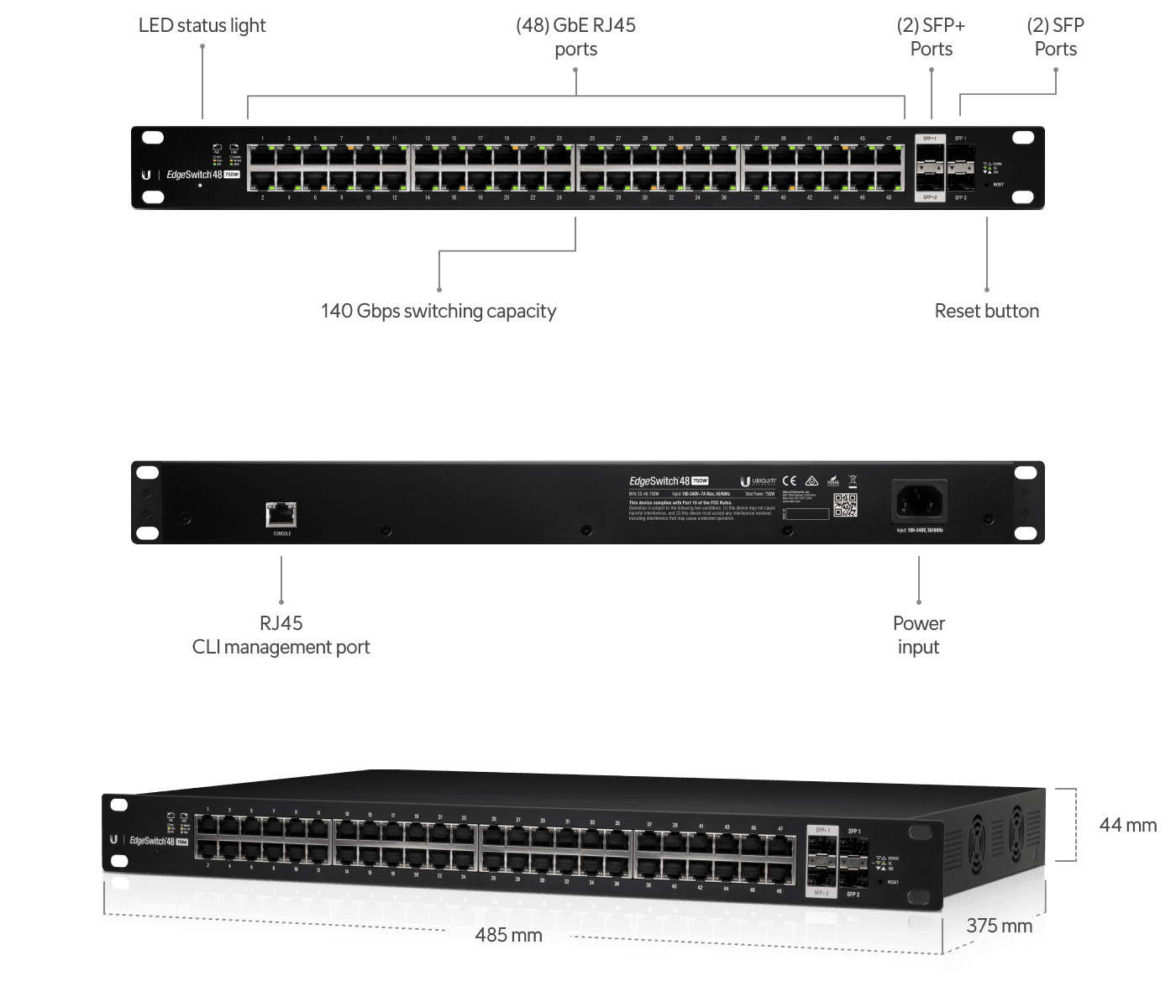 Ubiquiti EdgeSwitch 48 Port 750W Yönetilebilir Switch — 2