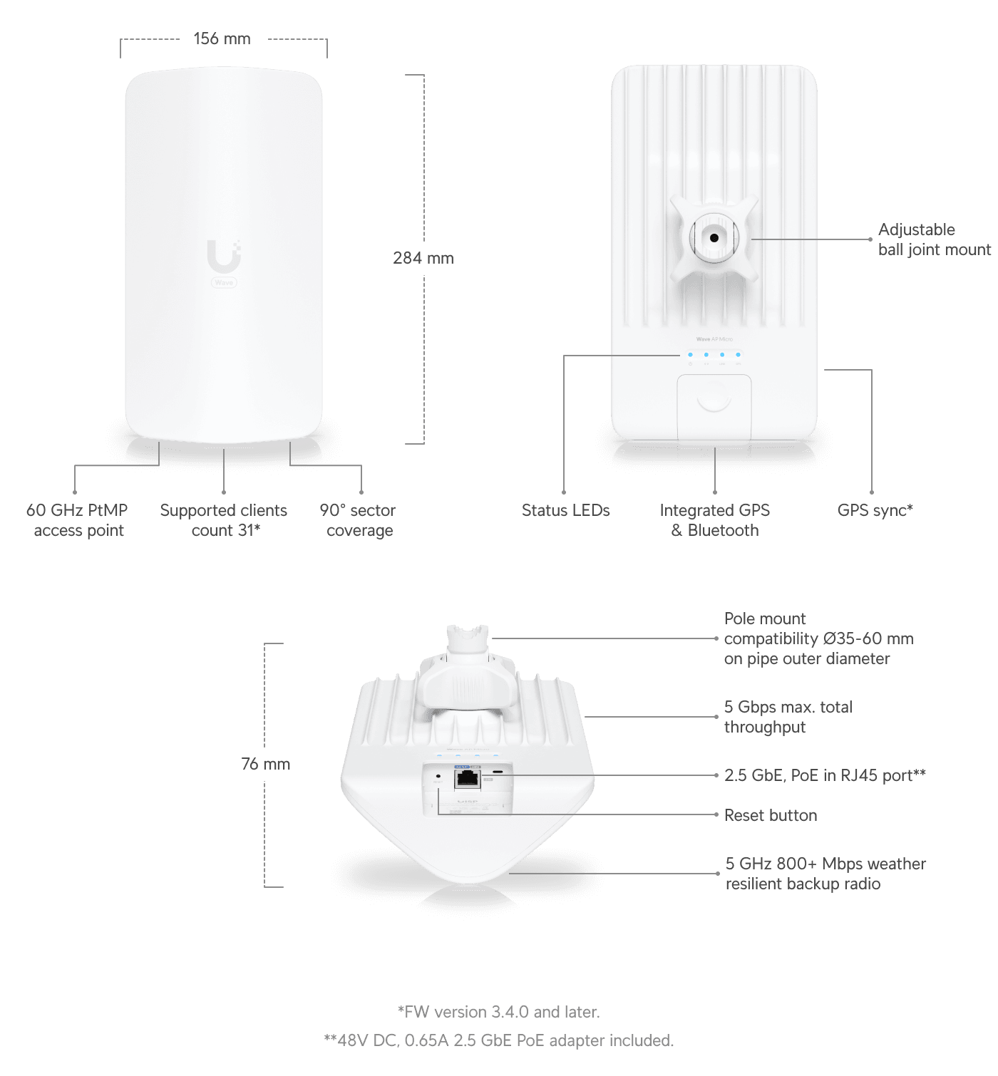 Ubiquiti Wave AP Micro 60 GHz PtMP Dış Mekan Erişim Noktası — 2