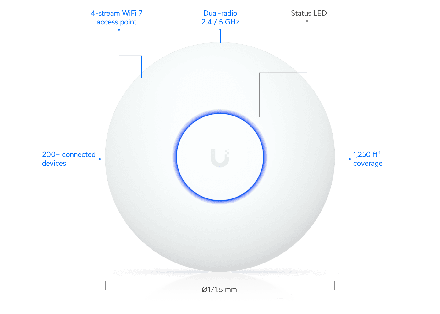 Ubiquiti U7-Lite WiFi 7 Erişim Noktası, 2.5 GbE — 2