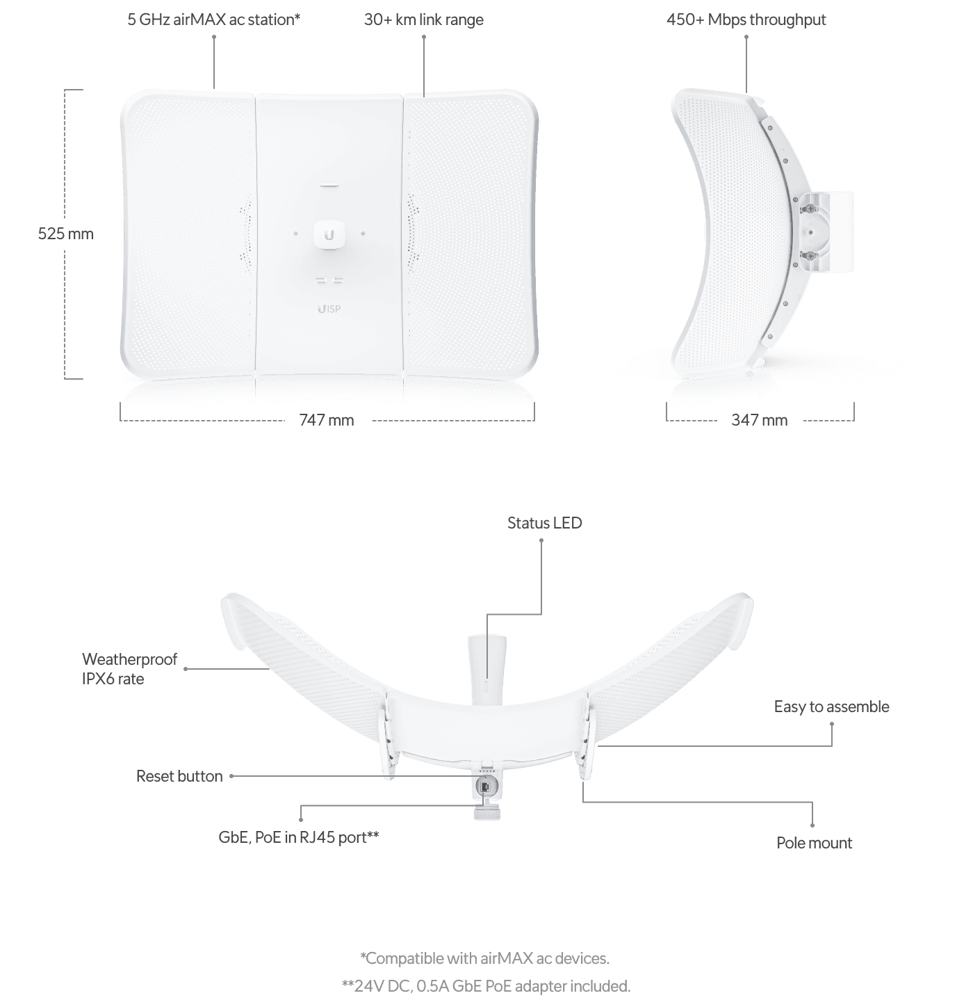 Ubiquiti LBE-5AC-XR LiteBeam 5AC Extreme-Range CPE — 2
