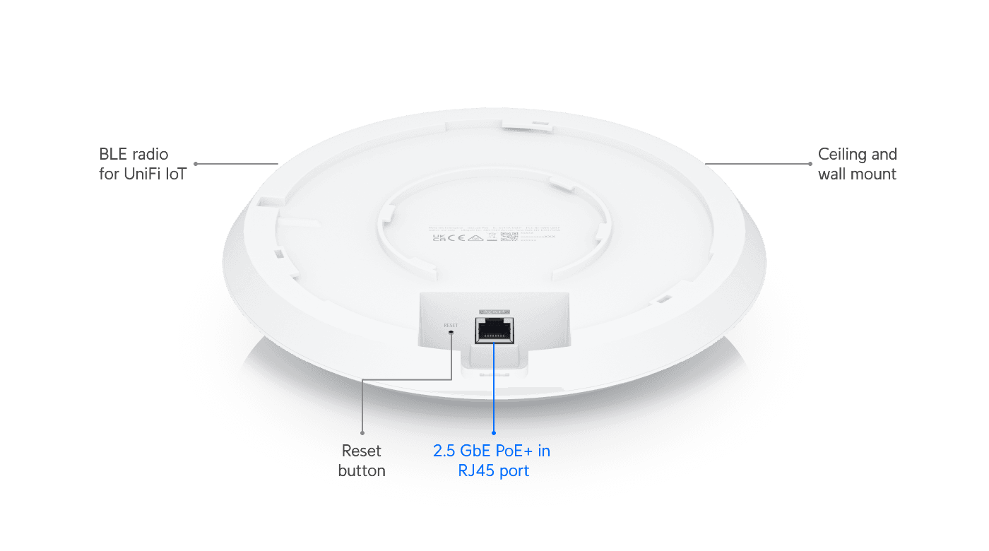 Ubiquiti U6-Enterprise WiFi 6E Tri-Band Access Point — 4