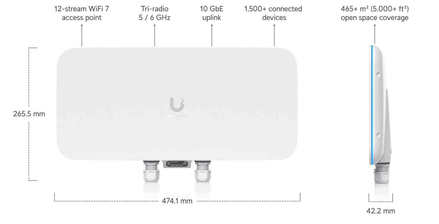 Ubiquiti E7-Audience WiFi 7 Access Point — 2