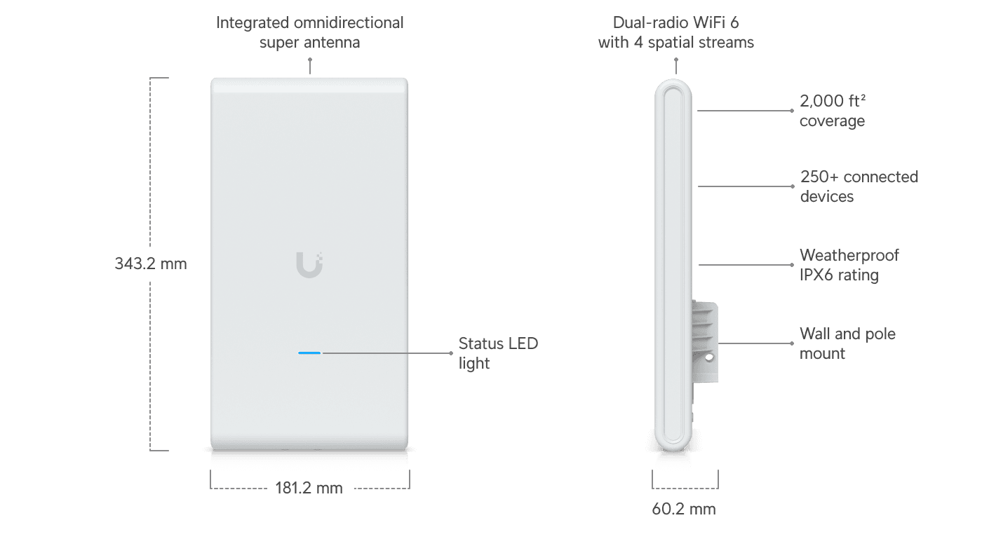 Ubiquiti U6-Mesh-Pro WiFi 6 Outdoor Access Point — 2