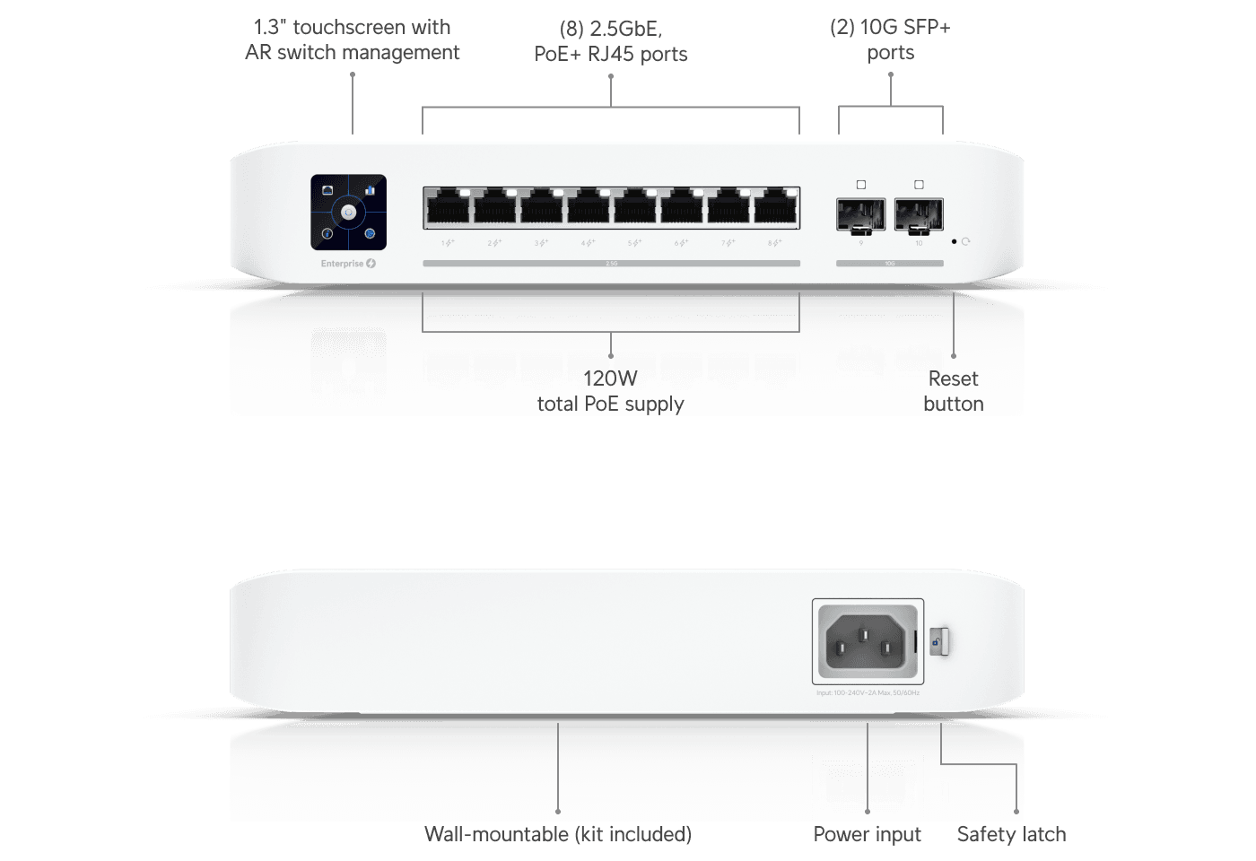 Ubiquiti USW-Enterprise-8-PoE 8-Port 2.5GbE PoE+ Managed Switch — 2