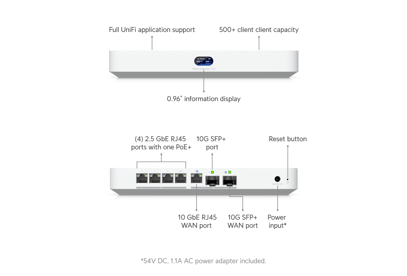 Ubiquiti UCG-Fiber 10G Cloud Gateway — 2