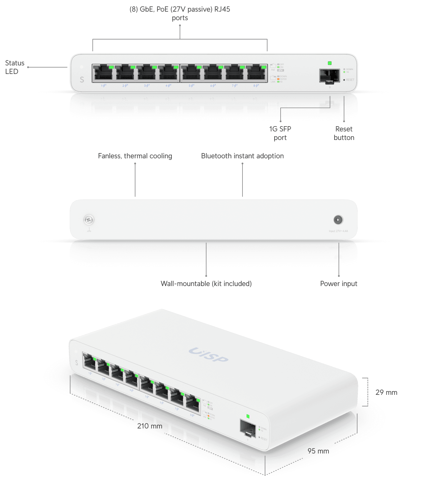 Ubiquiti UISP-S-EU Gigabit PoE Switch — 2