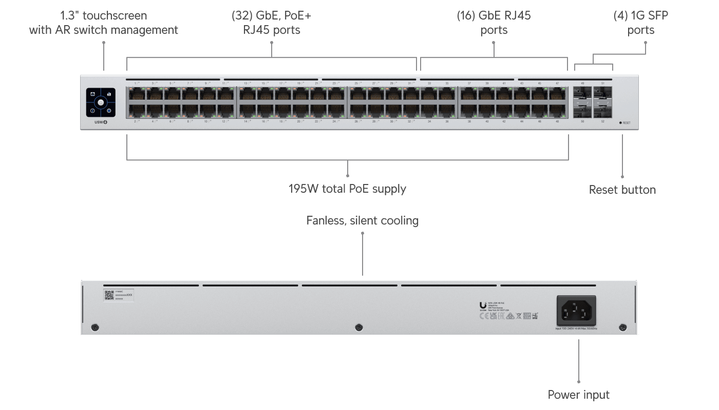 Ubiquiti USW-48-POE 48-Port Gigabit PoE+ Switch — 2