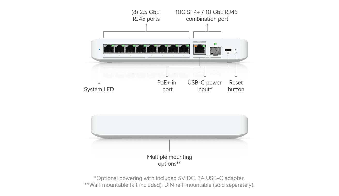 Ubiquiti USW-Flex-2.5G-8-PoE 8 Port 2.5G PoE++ Switch — 2