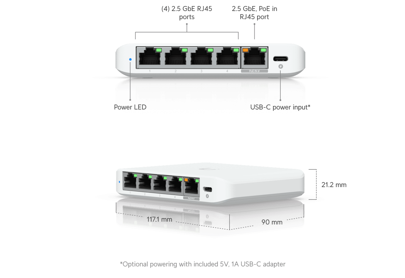 Ubiquiti USW-Flex-Mini 5 Port Gigabit Yönetilebilir Switch — 2