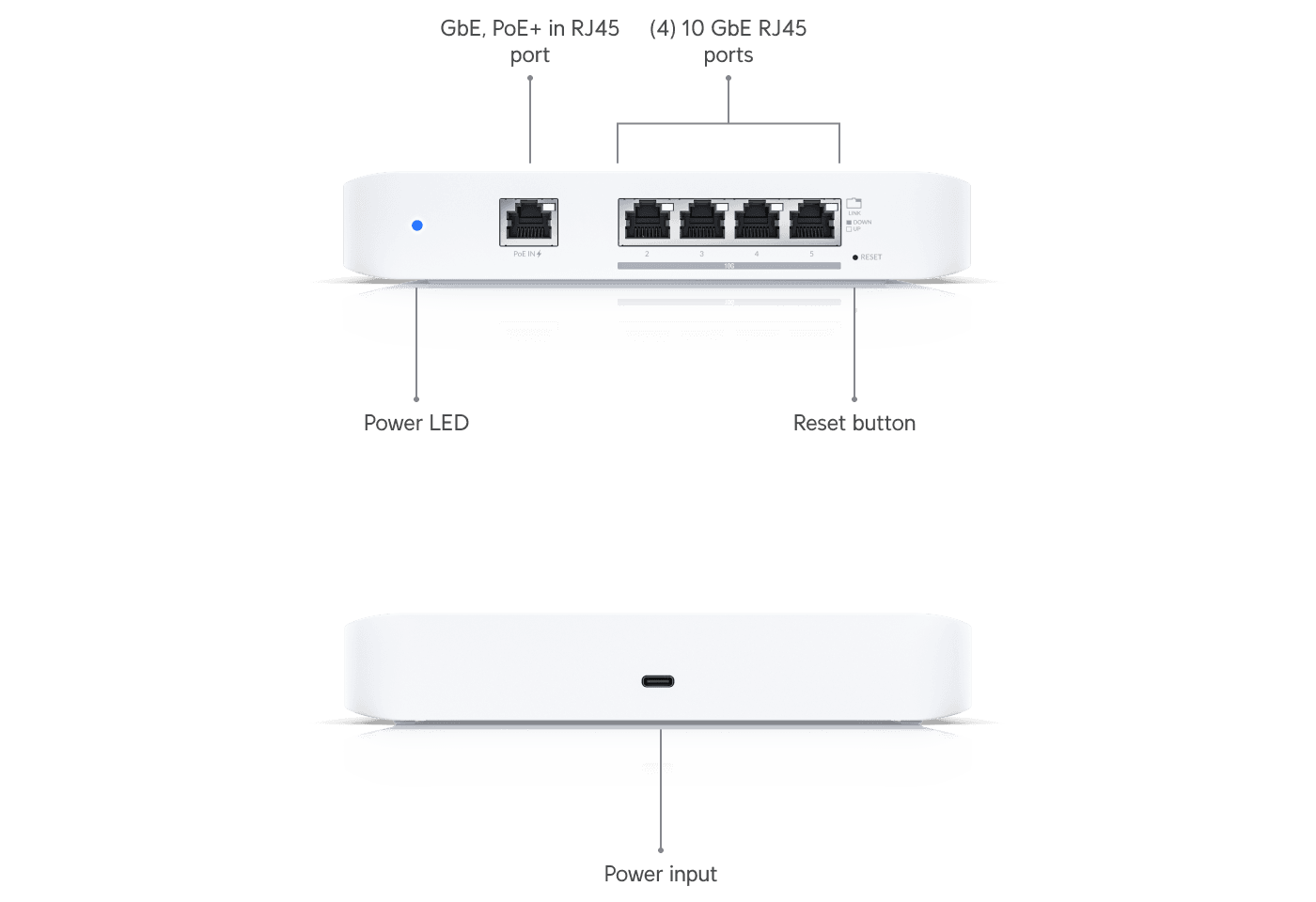 Ubiquiti USW-Flex-XG 10GbE Managed Switch — 2