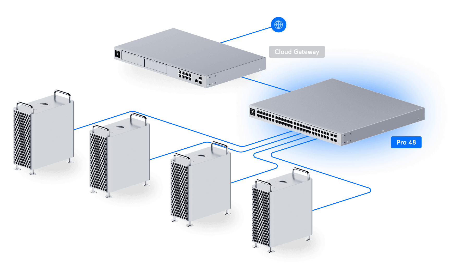 Ubiquiti USW-PRO-48-POE 48-Port PoE++ Switch — 4
