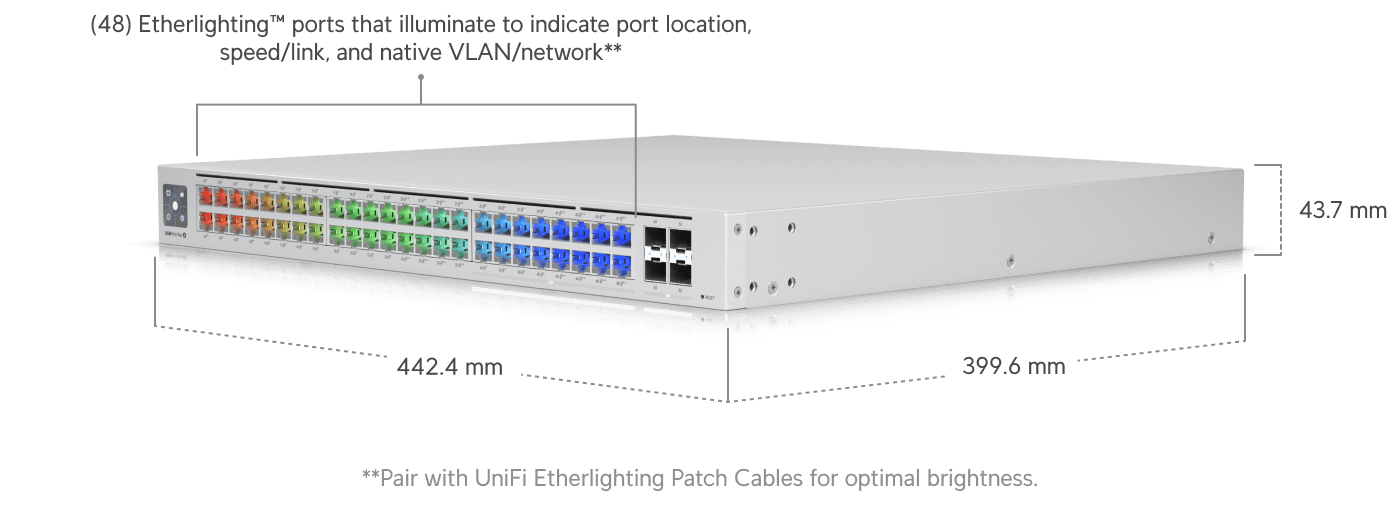 Ubiquiti USW-Pro-Max-48-PoE 48 Portlu PoE++ Switch — 3