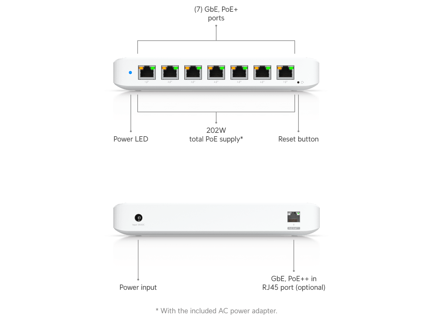 Ubiquiti USW-Ultra-210W-EU 8-Port Gigabit PoE++ Switch — 2