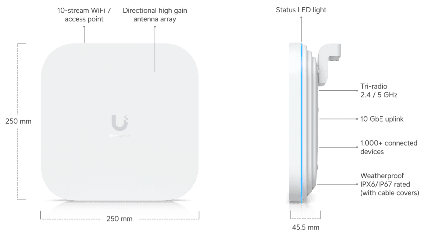 Ubiquiti E7-Campus WiFi 7 Dış Mekan Erişim Noktası — 2