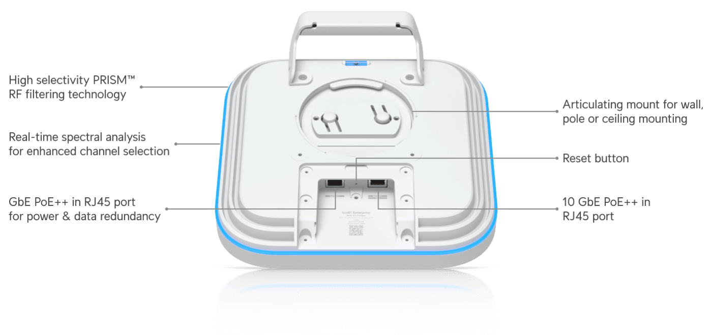 Ubiquiti E7-Campus WiFi 7 Dış Mekan Erişim Noktası — 3