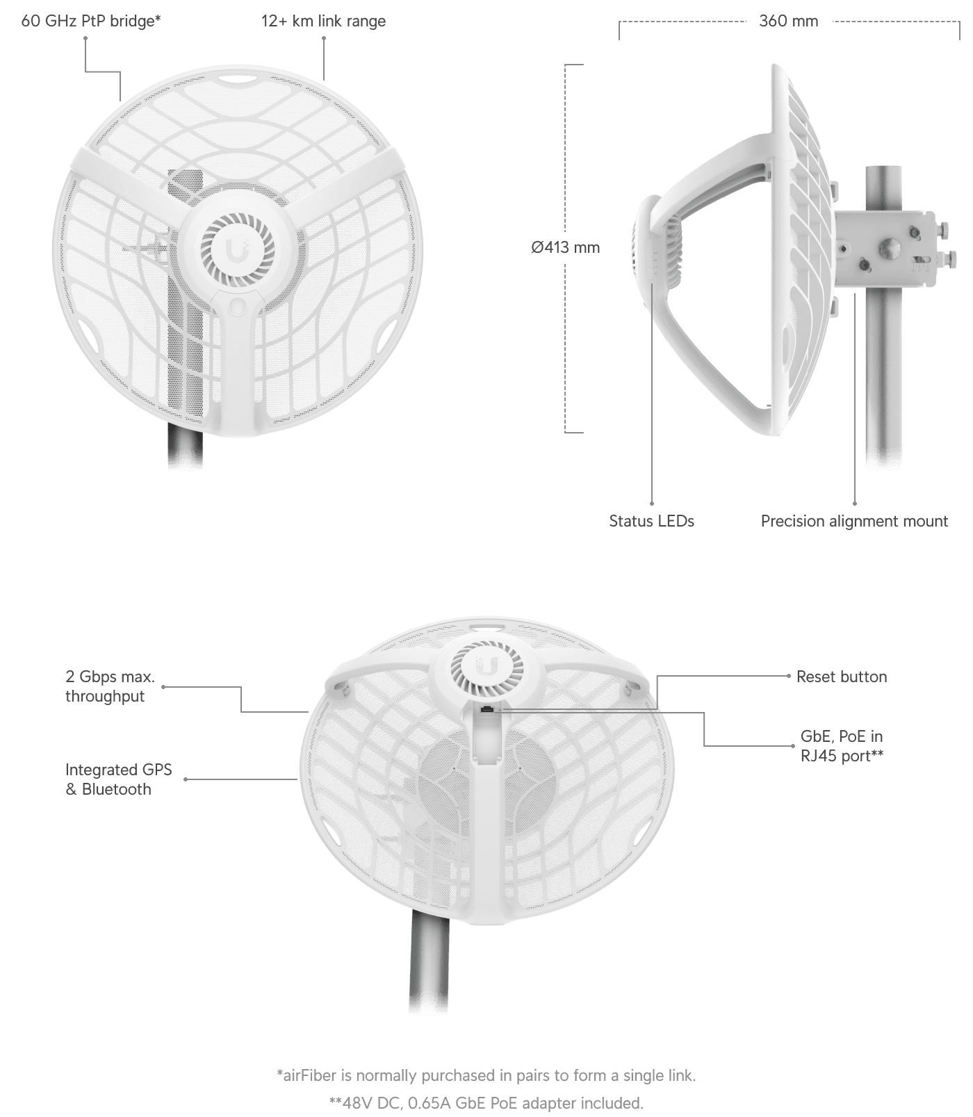 Ubiquiti AF60 LR 60 GHz Uzun Menzilli PtP Radyo Sistemi — 2