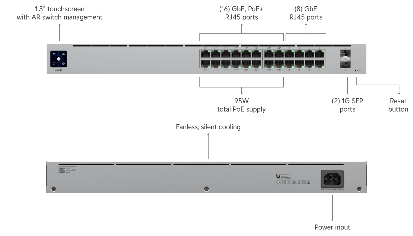 Ubiquiti USW-24-POE 24-Port Gigabit PoE+ Switch — 2