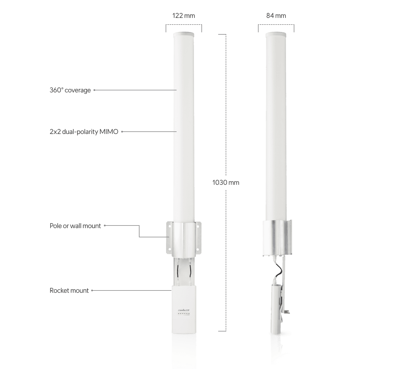 Ubiquiti AMO-2G10 airMAX 2.4 GHz 10 dBi Omni Anten — 2