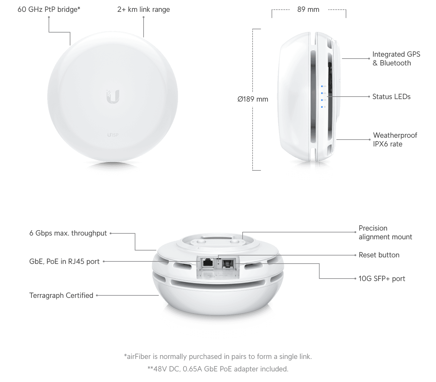 Ubiquiti AF60-HD 60 GHz Noktadan Noktaya Radyo Köprüsü — 2
