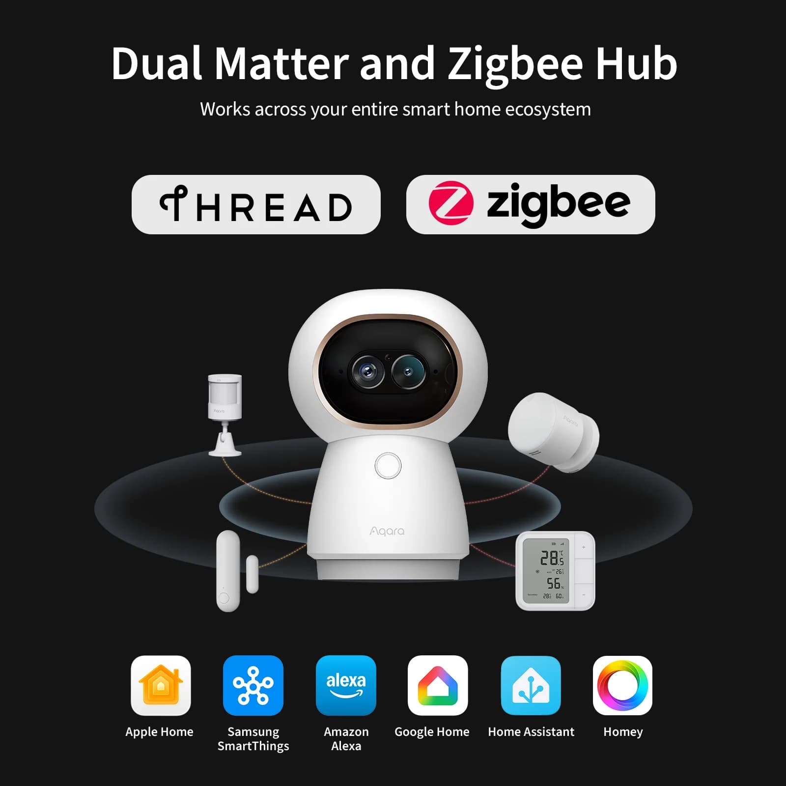 Aqara Camera Hub G350 - 4K Çift Lensli Akıllı Kamera — 4