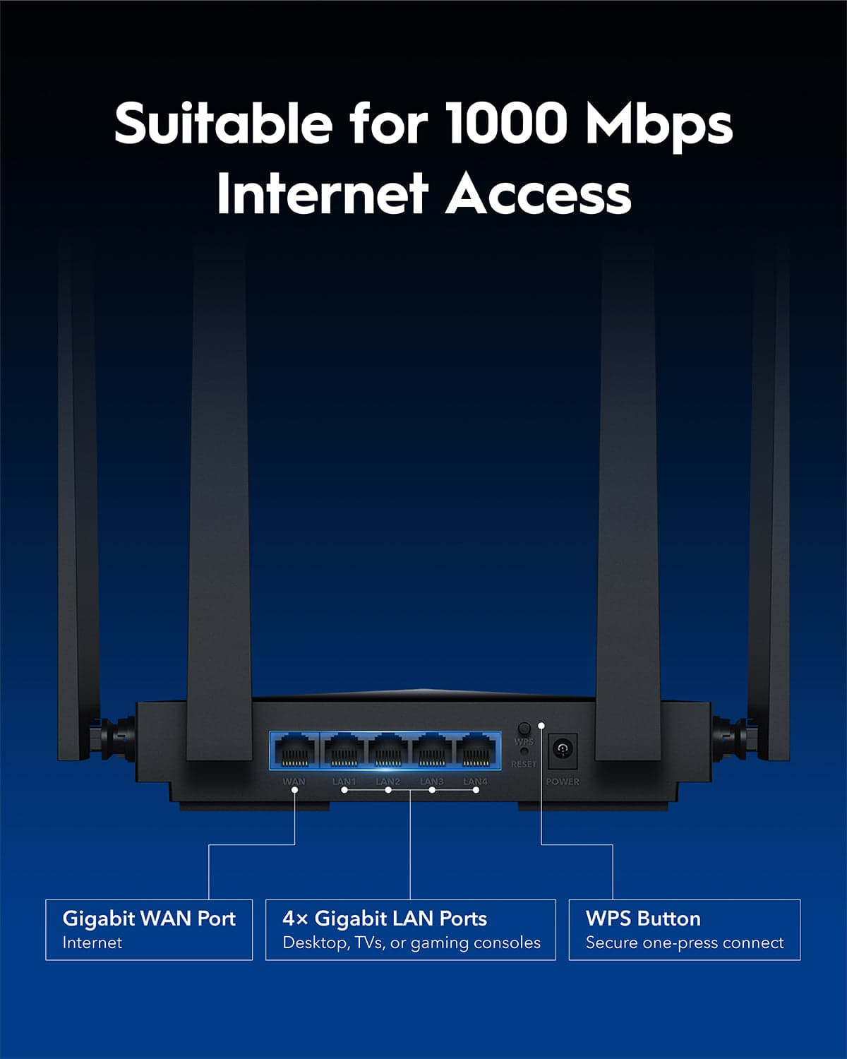 CUDY WR3600 BE3600 Gigabit Wi-Fi 7 Mesh Router — 5
