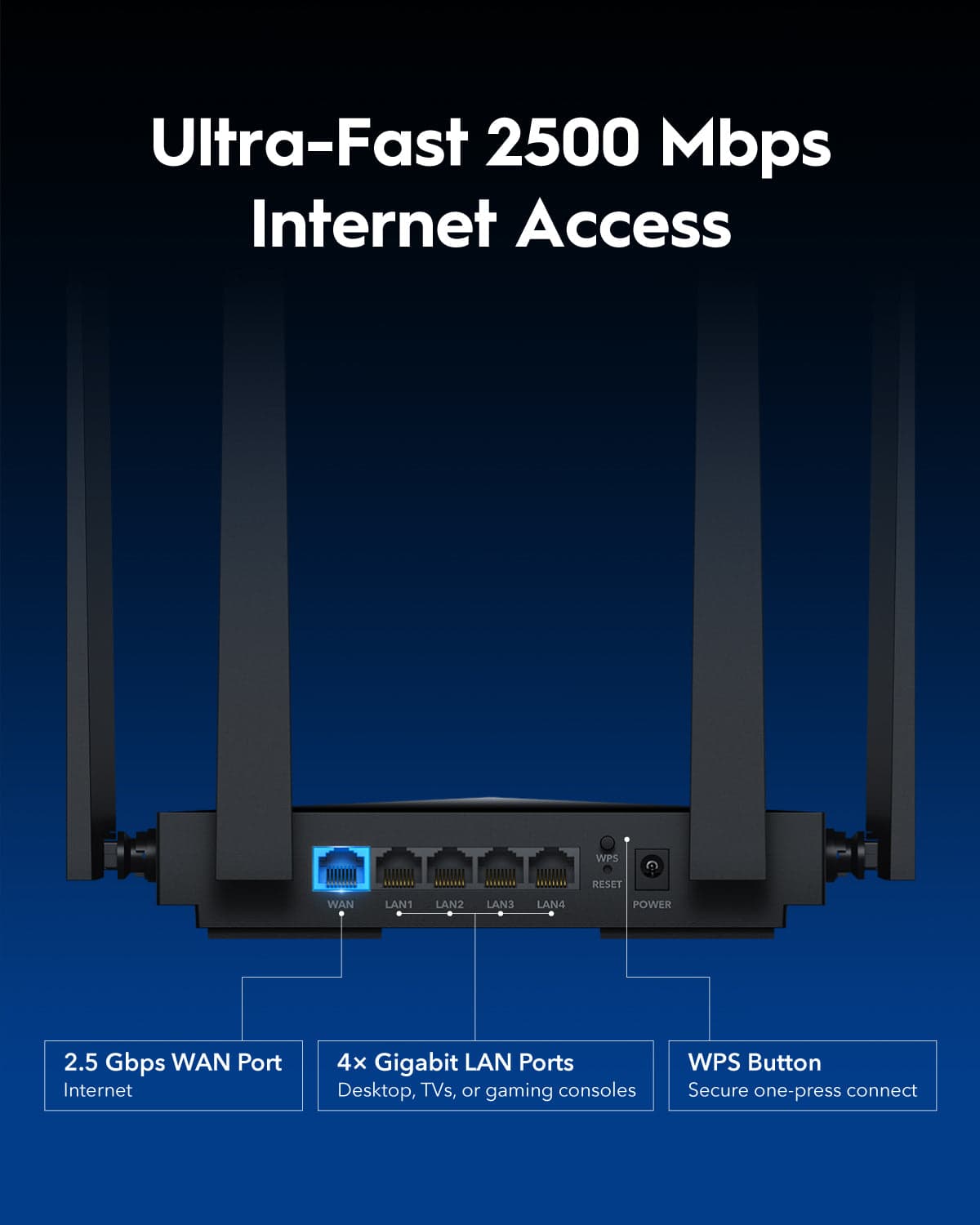 Cudy WR3600H - BE3600 2.5G Wi-Fi 7 Mesh Router — 4