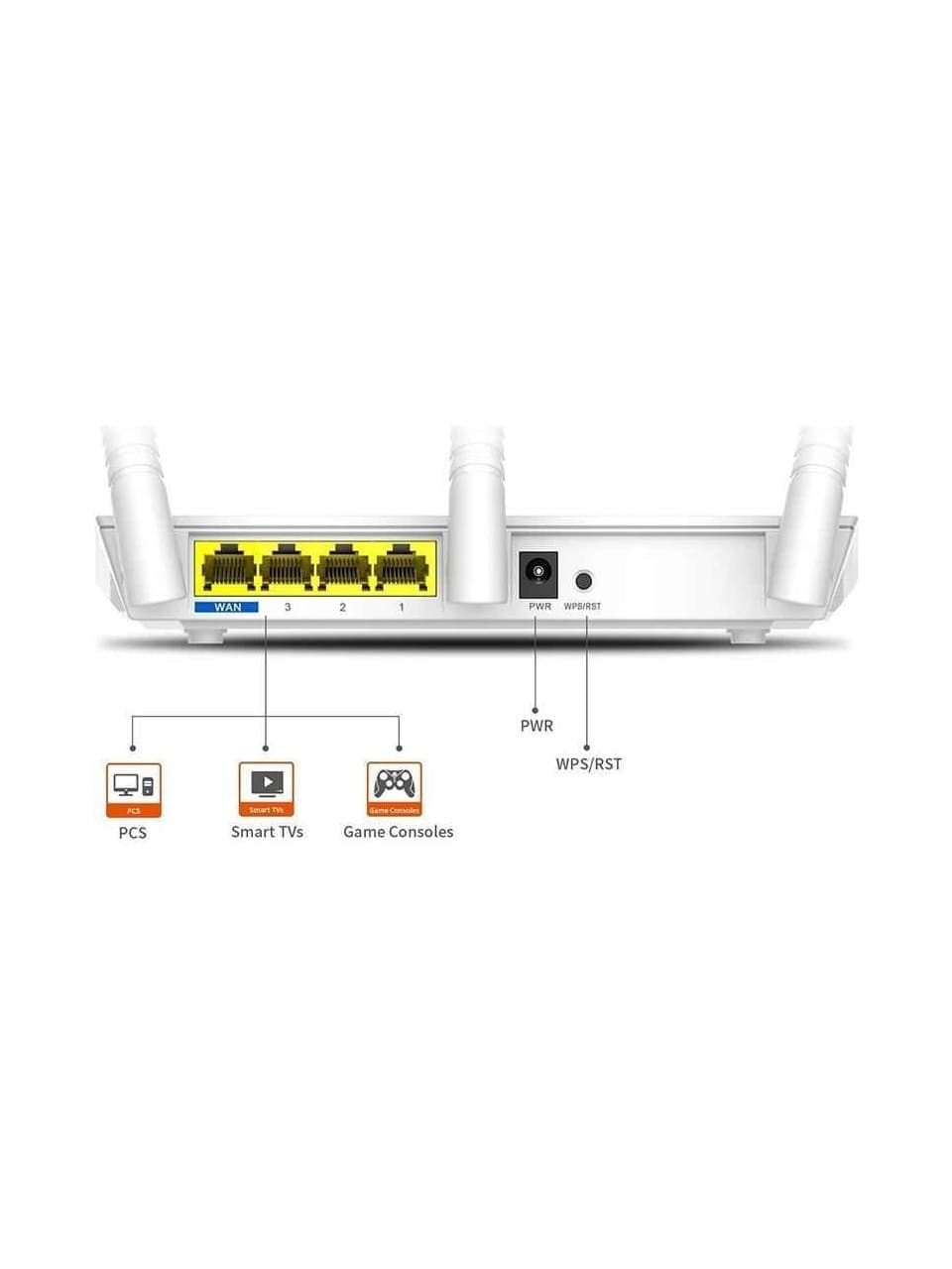 Tenda F3 4 Port WiFi-N 300Mbps Router 3 Anten — 4