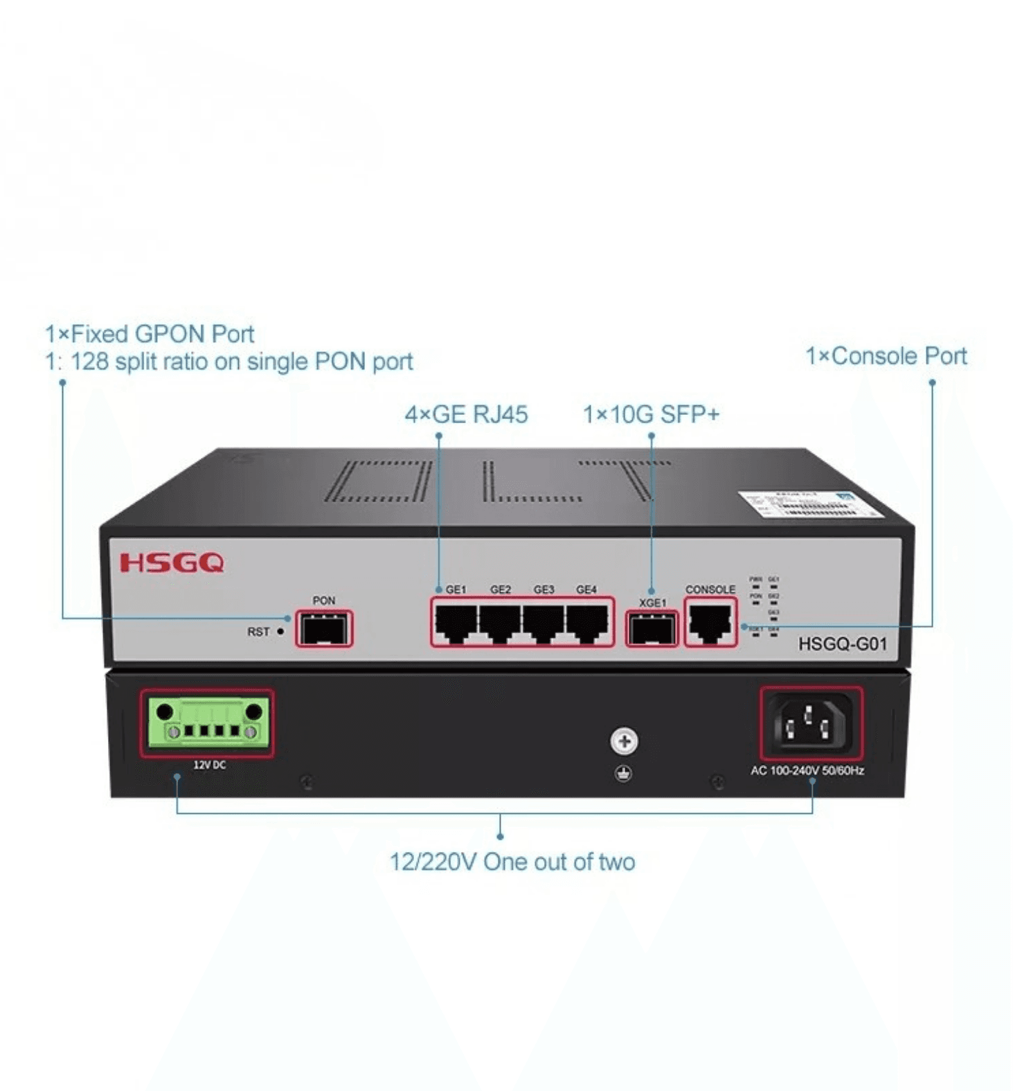 WOWGRUP HSGQ-Mini OLT GPON - 1 Portlu Mini OLT — 4