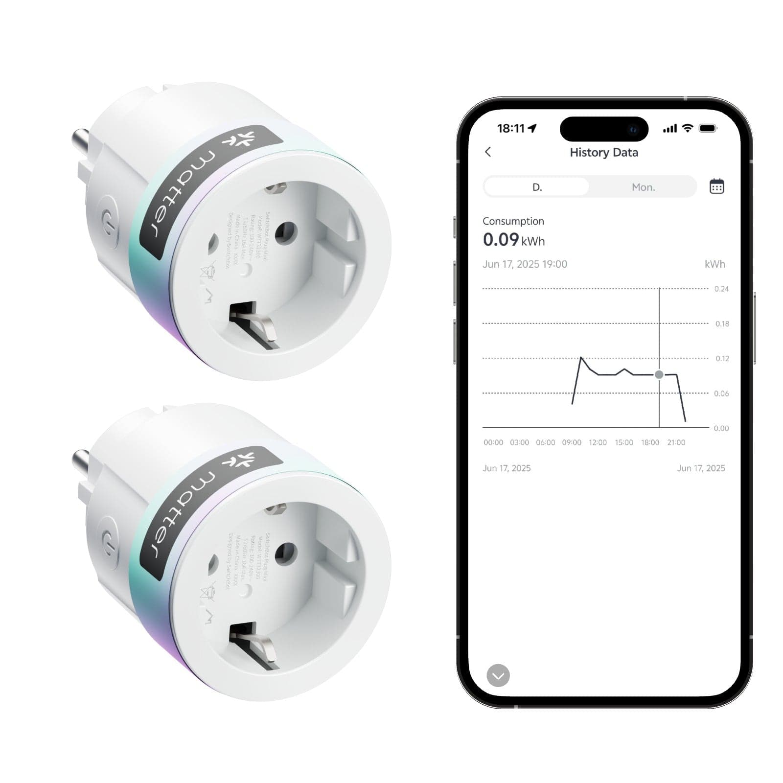 SwitchBot Plug Mini (W7732300 - EU) — 12