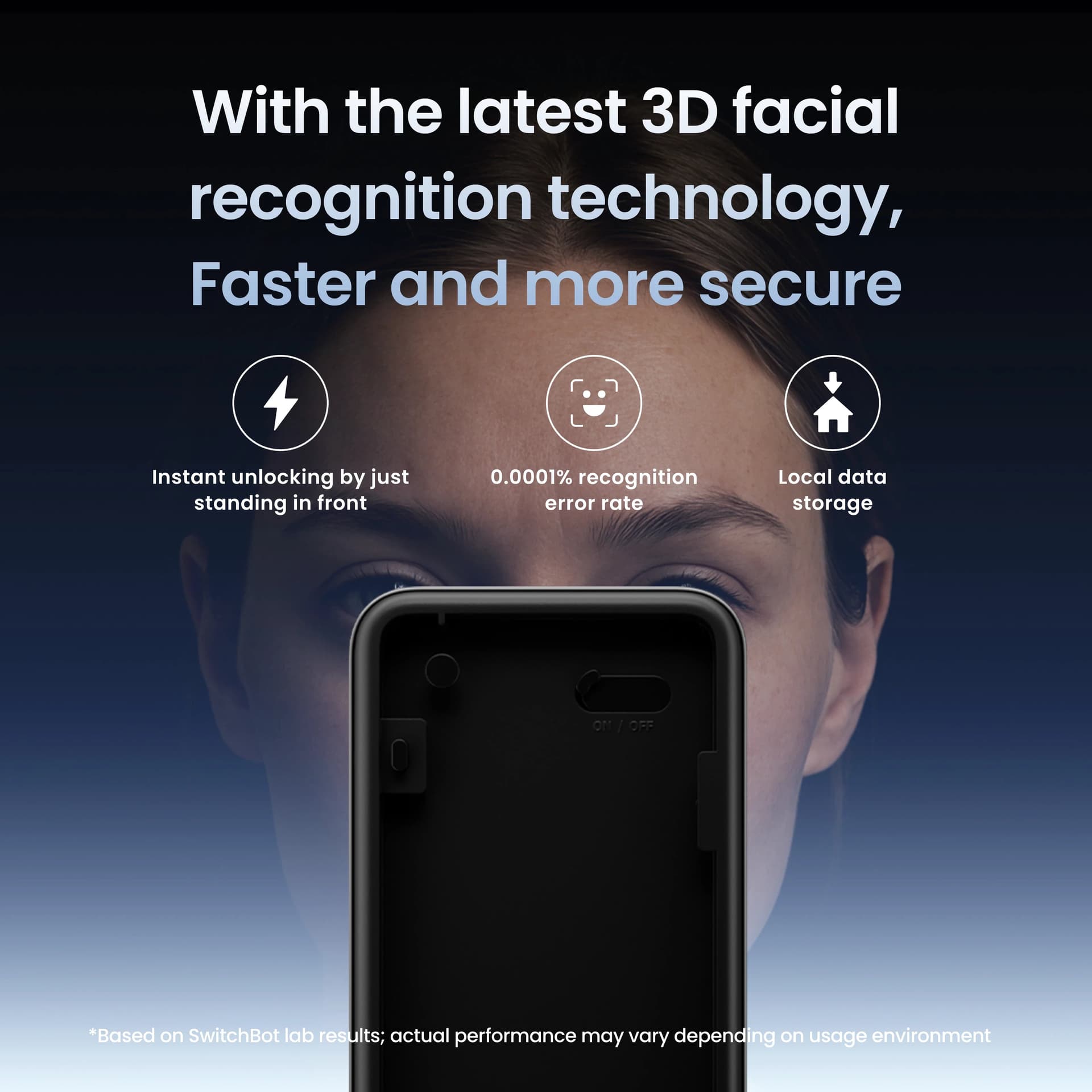 SwitchBot Keypad Vision (W7300500) — 2