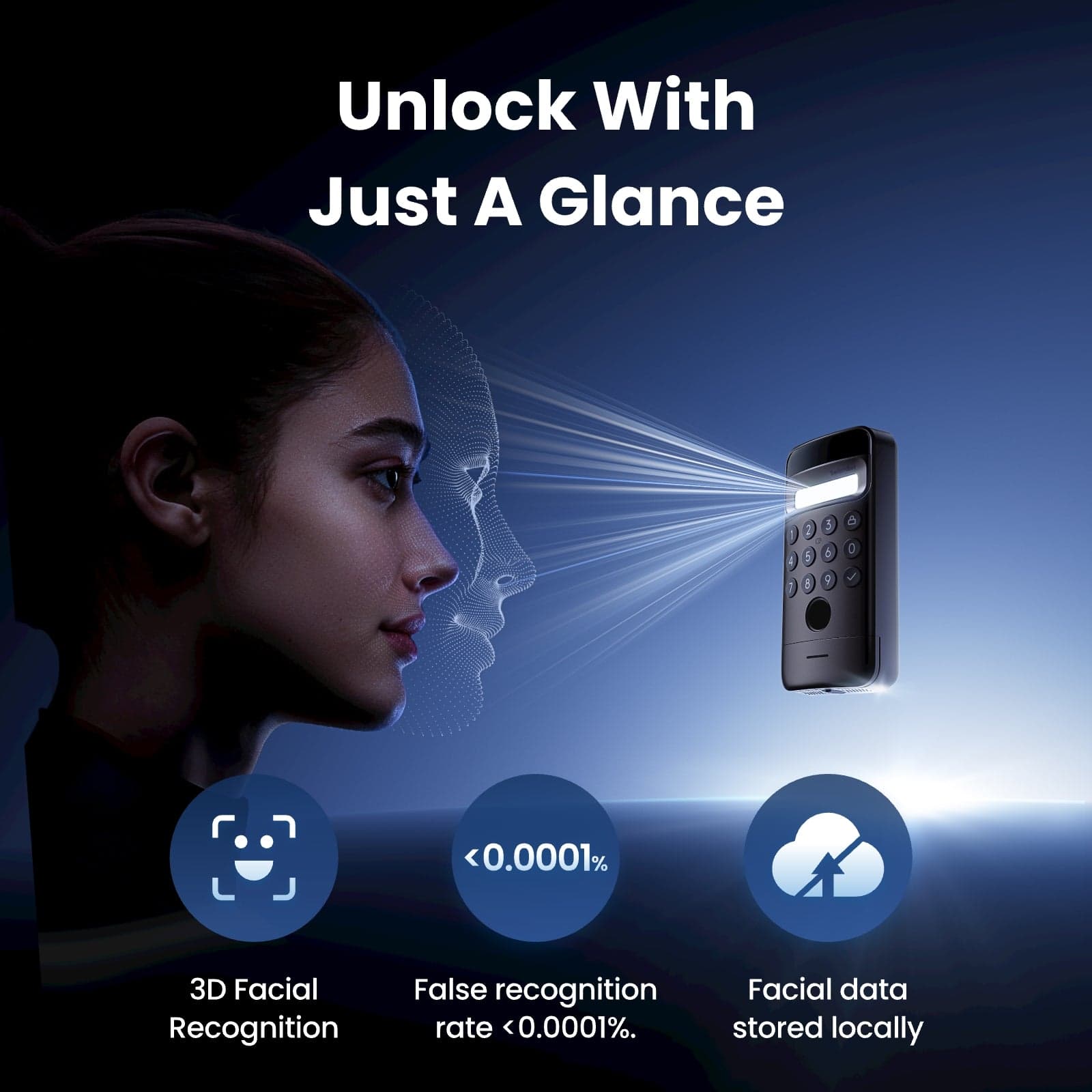 SwitchBot Keypad Vision Pro (W7300502) — 2