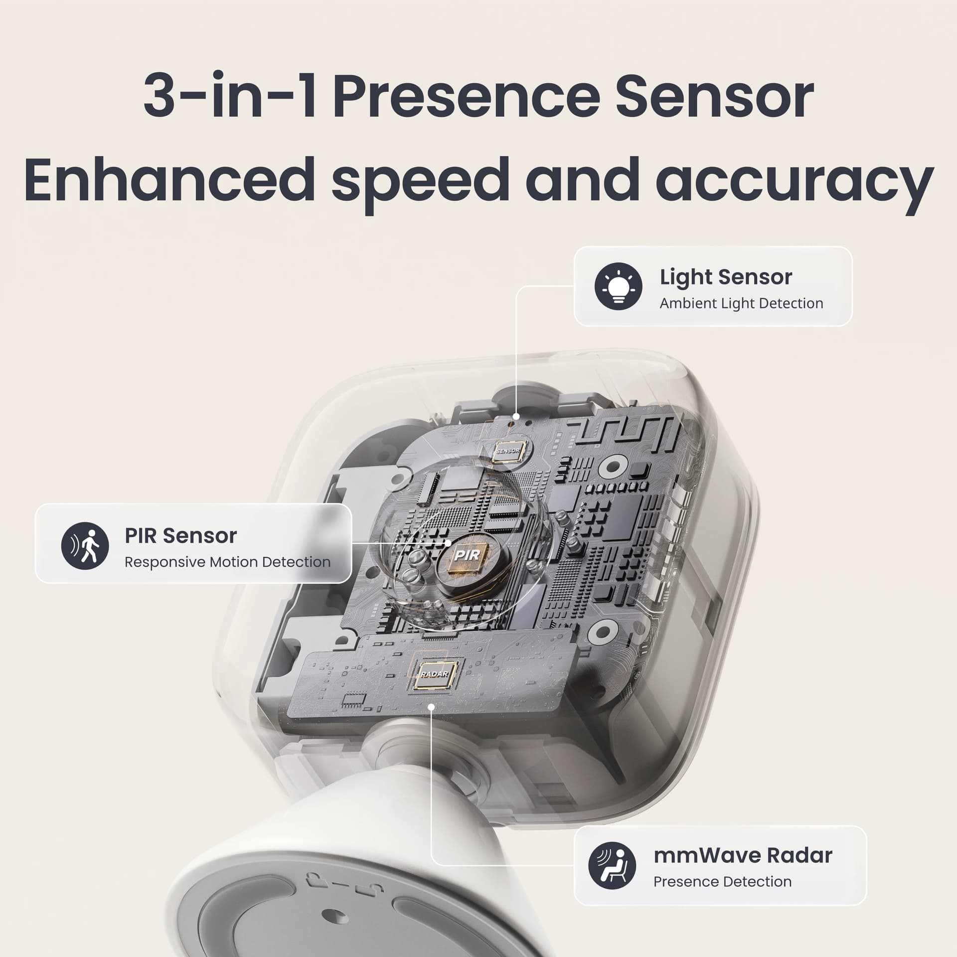 SwitchBot Presence Sensor (W8200000) — 3