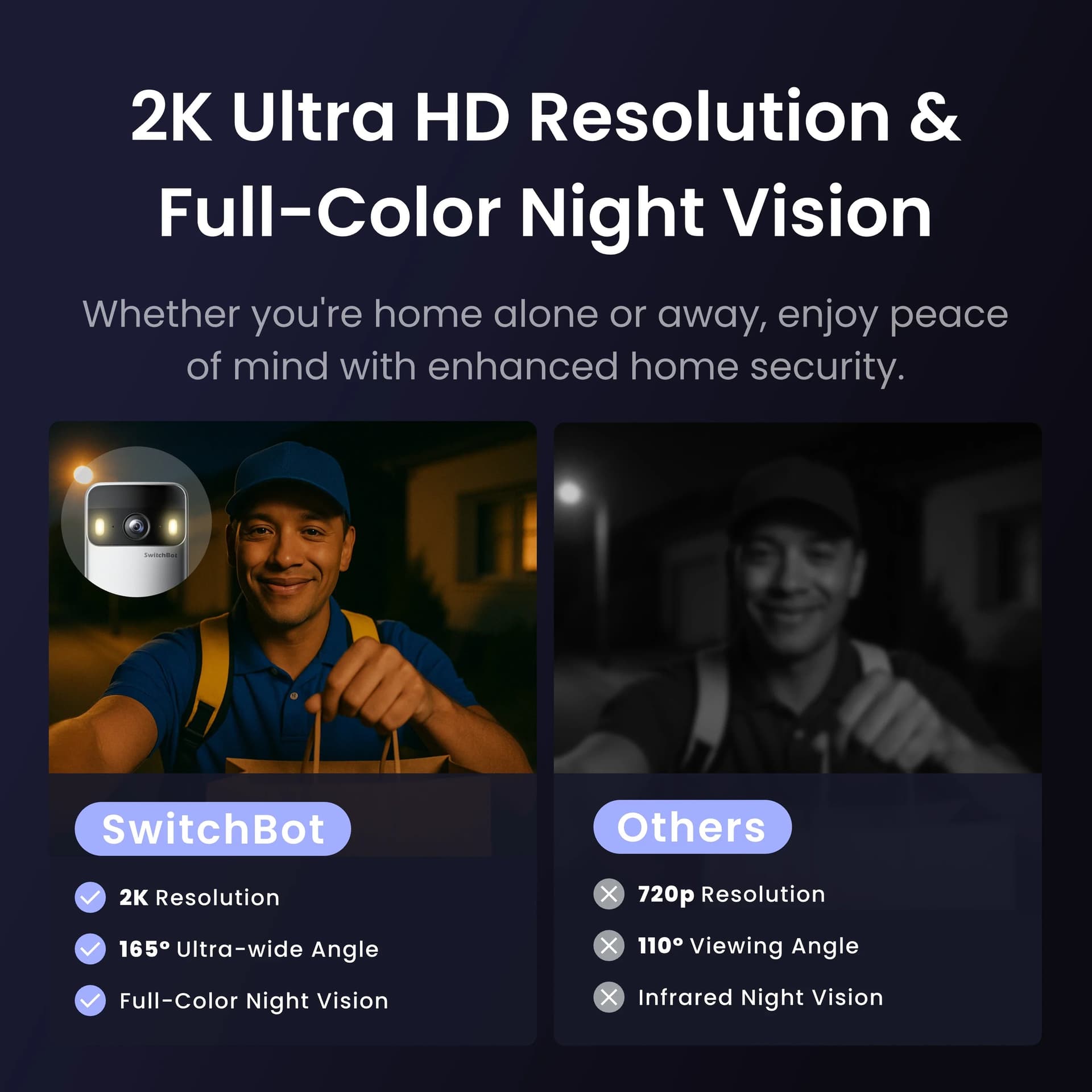 SwitchBot Video Doorbell (W6702001 / W6802000) — 3