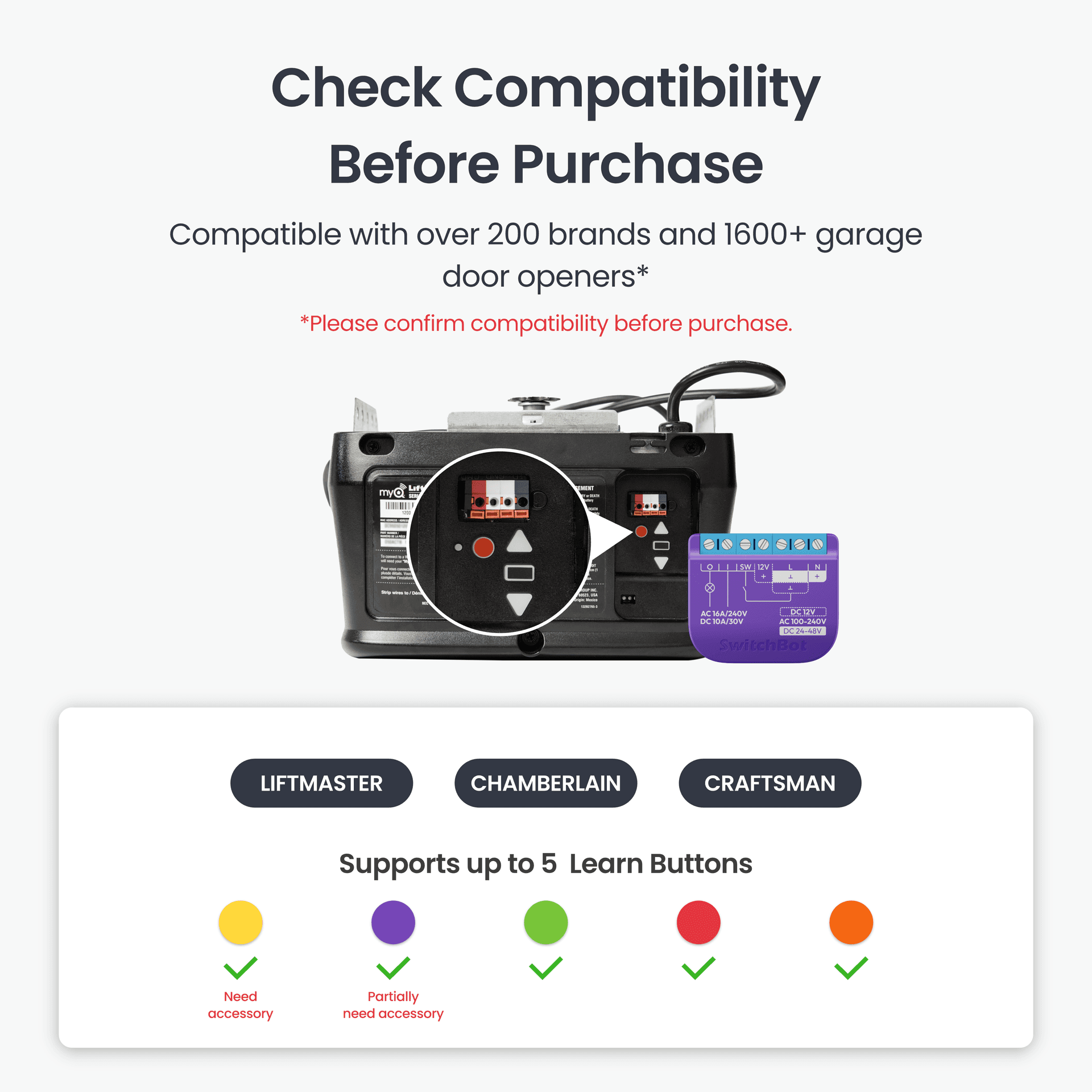 SwitchBot Garage Door Opener (W5502330) — 5