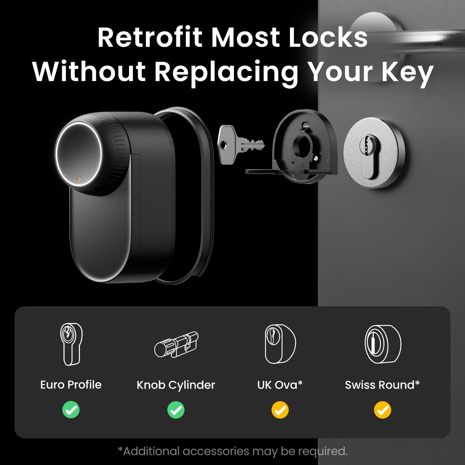 SwitchBot Lock Ultra (W5600000 - Silver) — 6