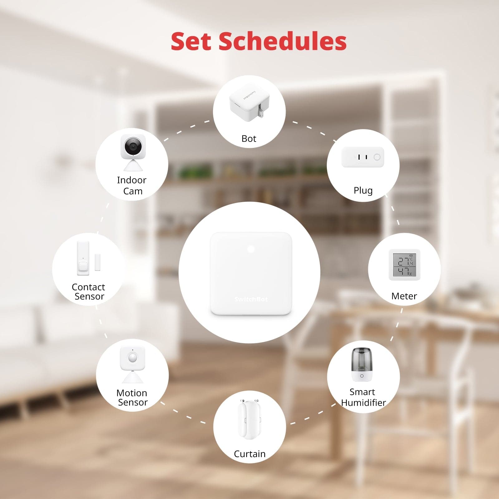 SwitchBot Hub Mini (W0202200) — 7
