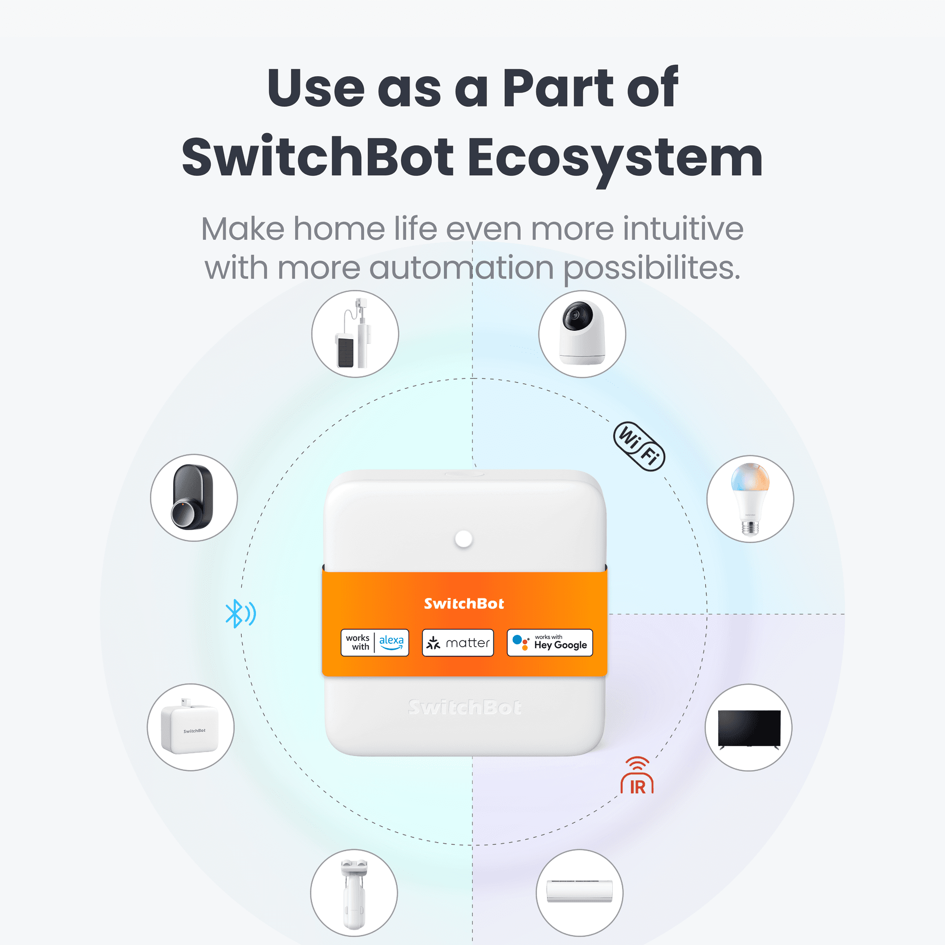 SwitchBot Hub Mini Matter Enabled (W0202203) — 7