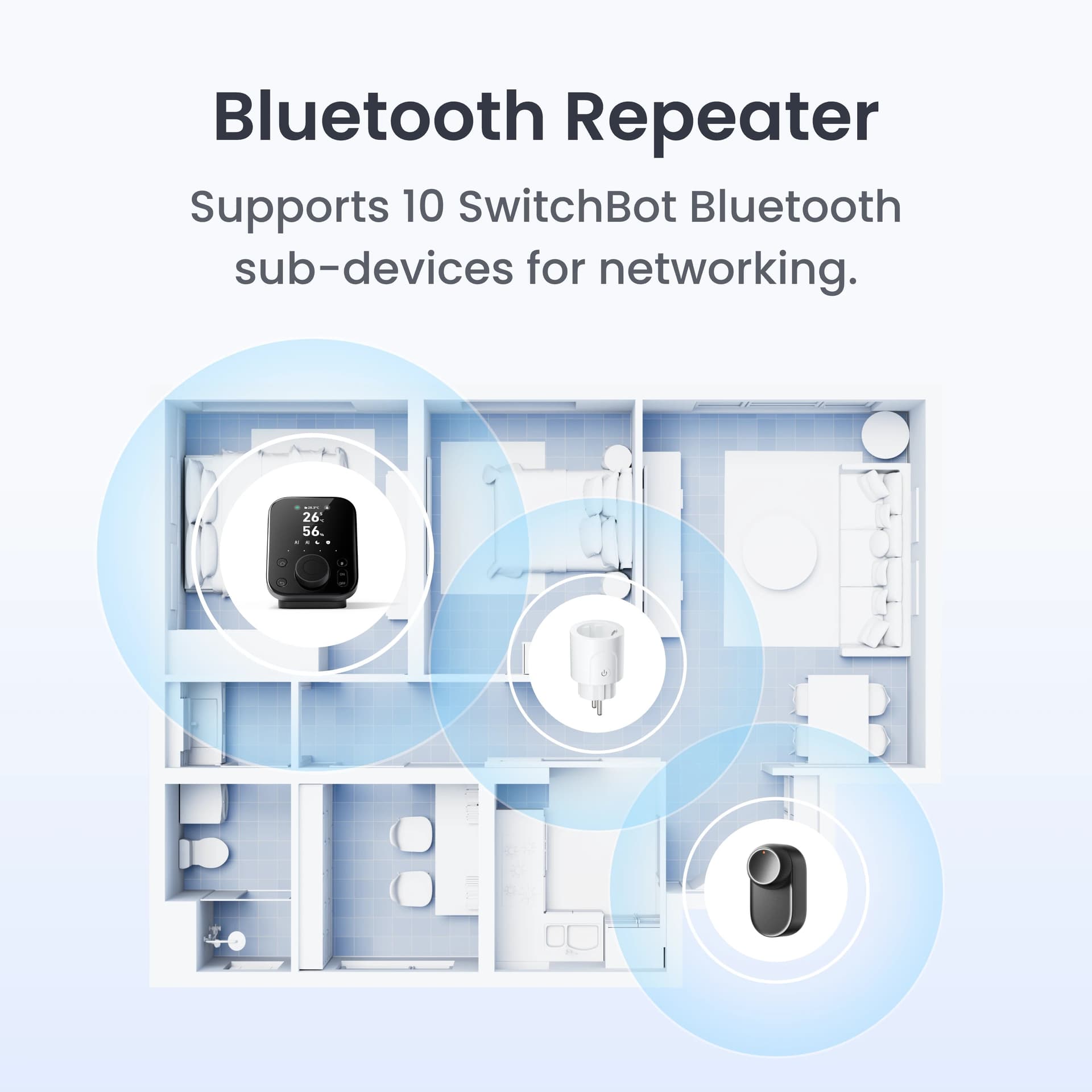 SwitchBot Plug Mini (W7732300 - EU) — 7