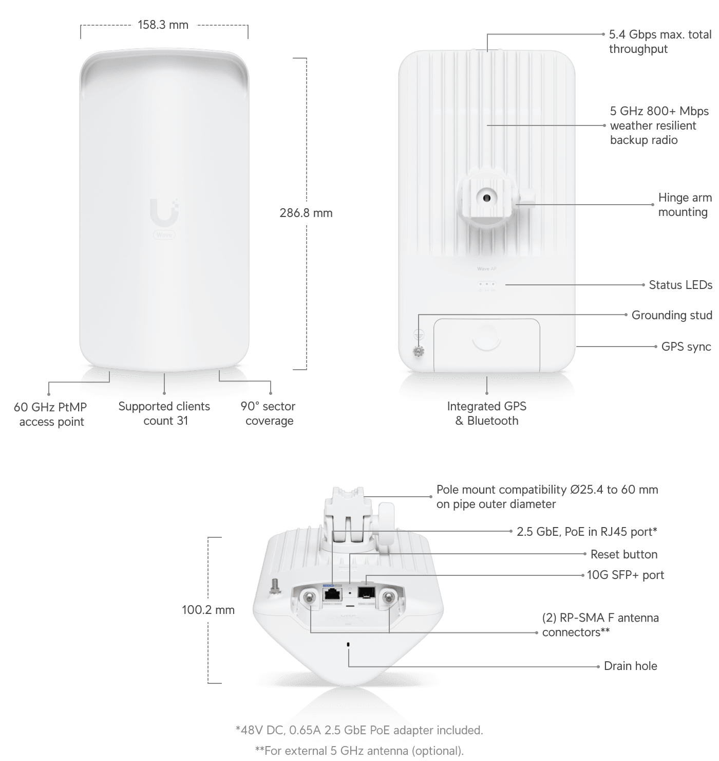 Ubiquiti Wave 60 GHz AP Gen2 (Wave-AP-Gen2-EU) — 7